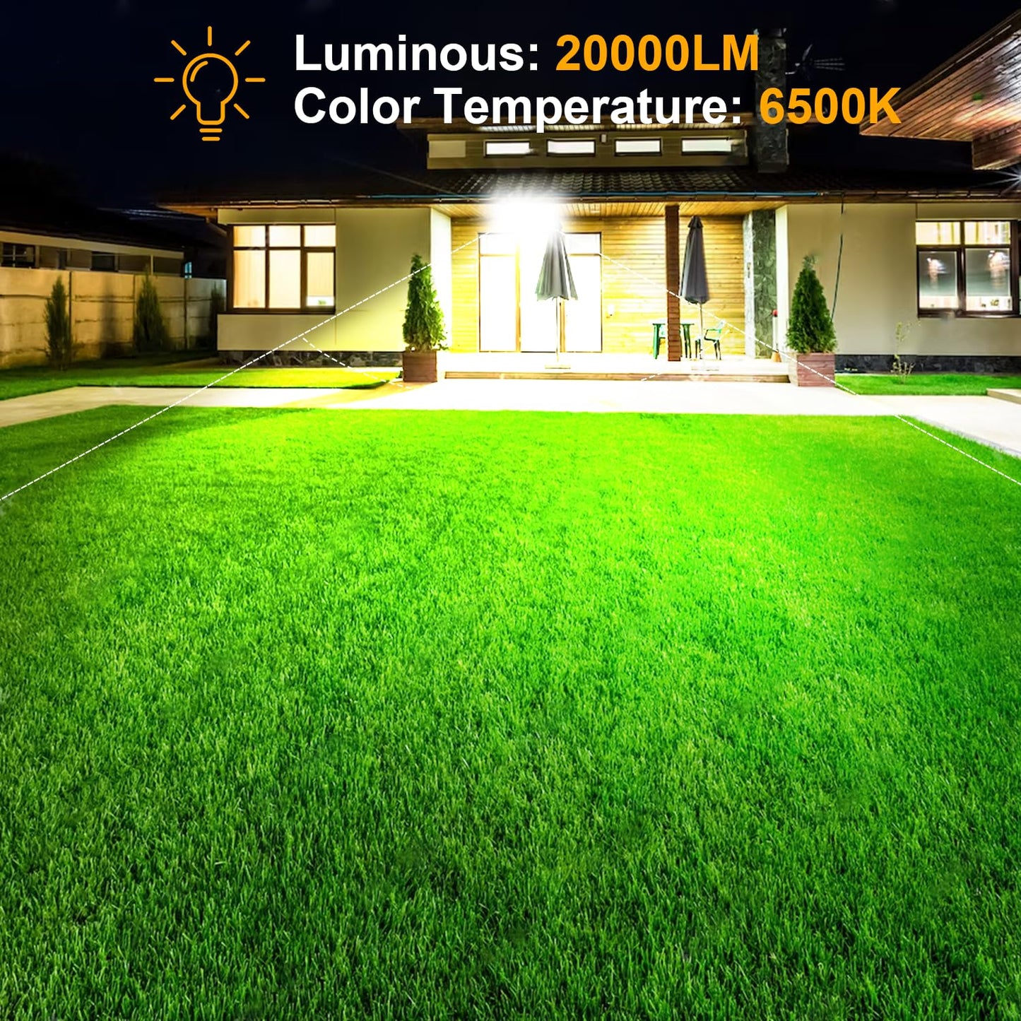 200W LED Flood Lights Plug in, Security Light Fixtures 6500K 20000LM Illumination, IP66 Waterproof Outdoor White Lighting Projects for Ball Ground, Parking Lot, Pathway, Yard, Garden, Garage (2 Pack)