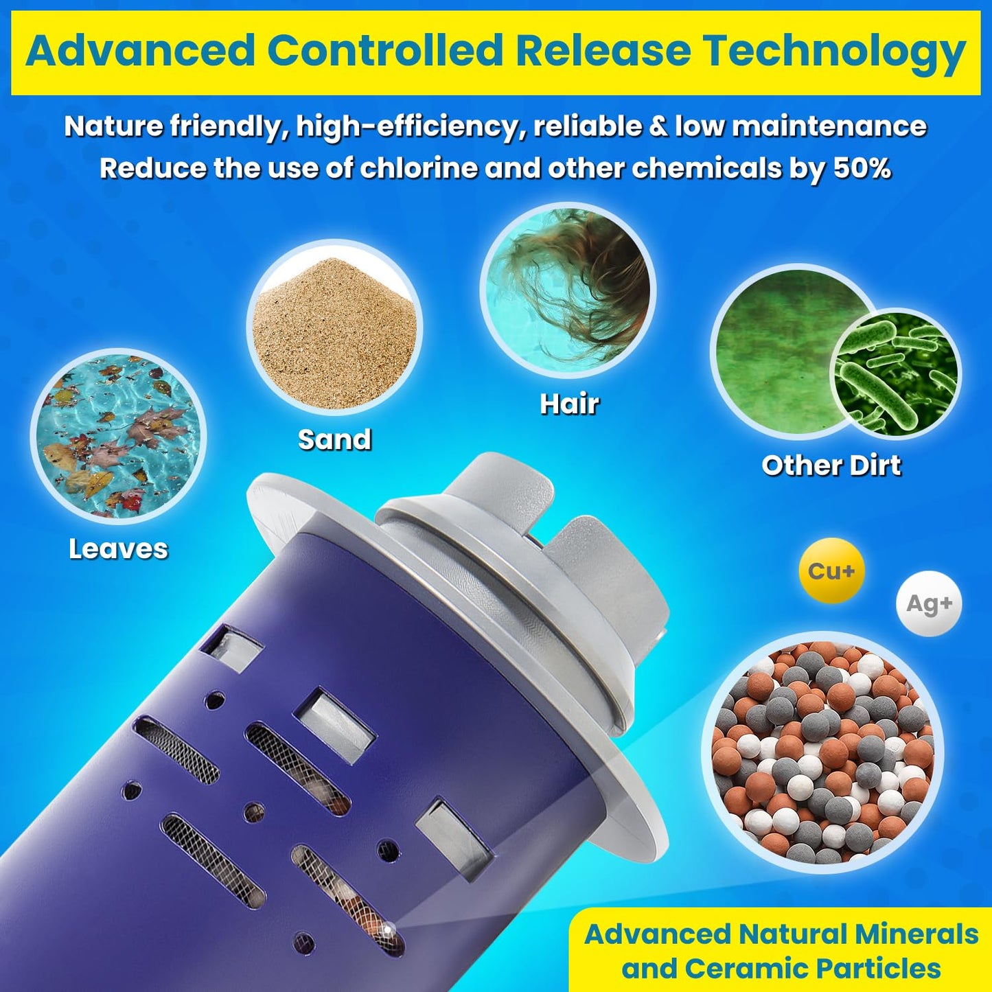 Replacement for Nature2 Duoclear 45 Cartridge W28002 W26002 for All Zodiac Duoclear & Nature2 Fusion, Fusion Soft, Vision Pro System Aboveground Ingroud Swimming Pool Up to 45,000 Gallons