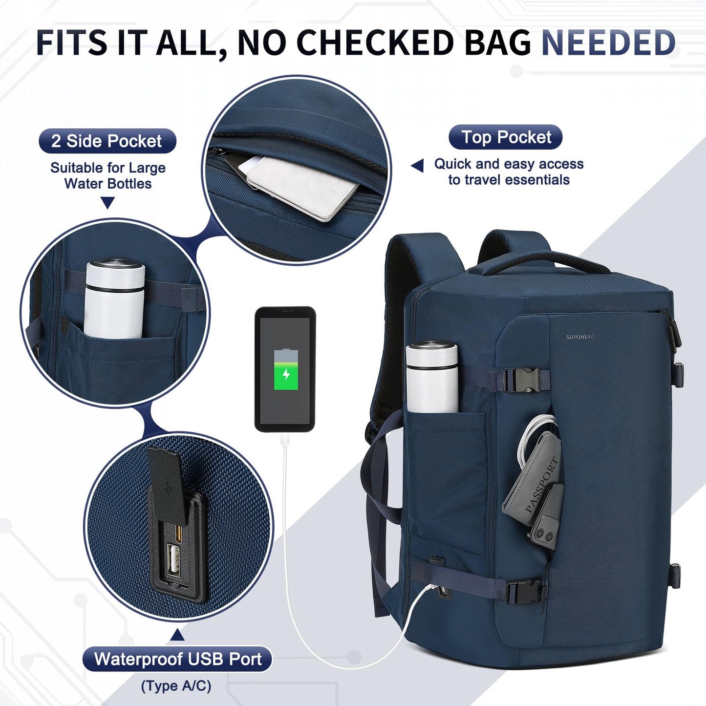 SUIKIHUM 40L Travel Backpack, TSA Friendly Flight Approved Carry on Backpack for Men Women, Fits 17.3 Inch Laptop with USB-A&C Ports, Weekender Bag, Blue