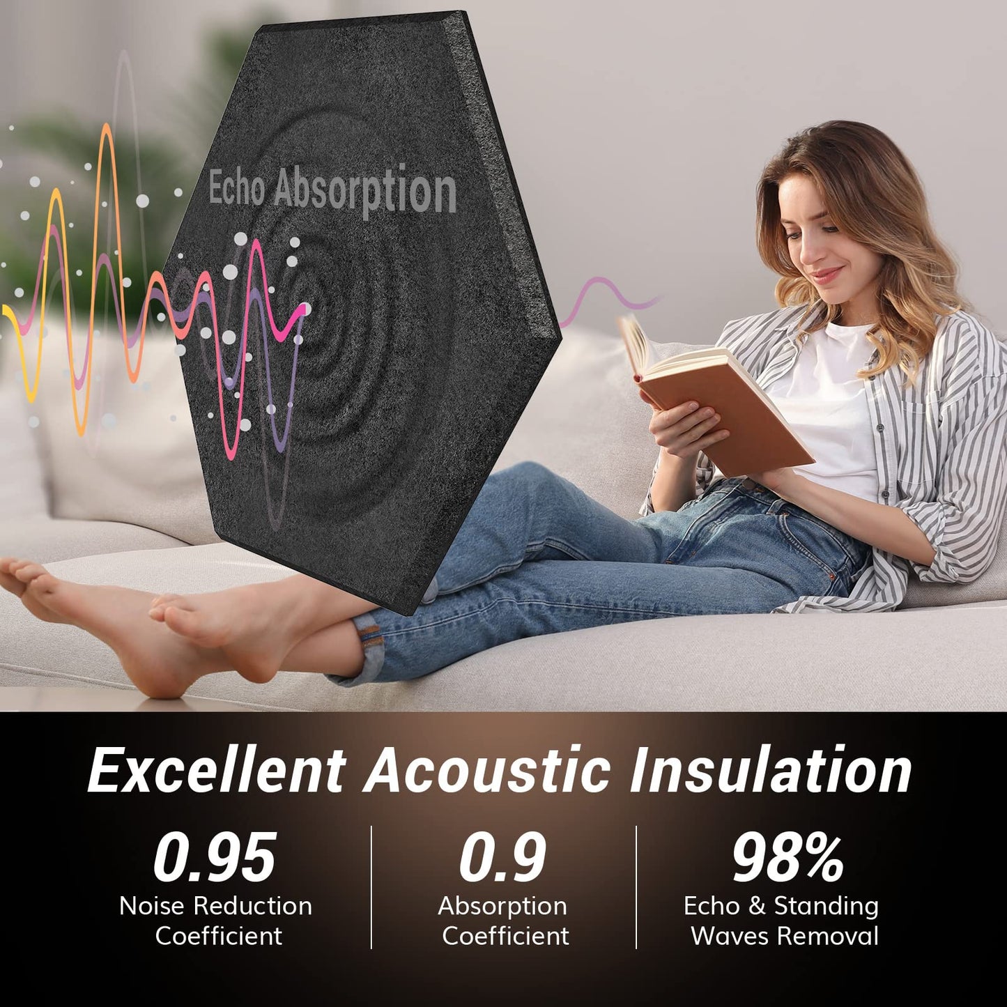 TONOR 12 Pack Sound Proof Panels, Self-adhesive Acoustic Panels, High Density Soundproofing Panels, Acoustic Wall Panels in Home, Office, Recording, Podcasting, 12"x 10"x 0.4", Black