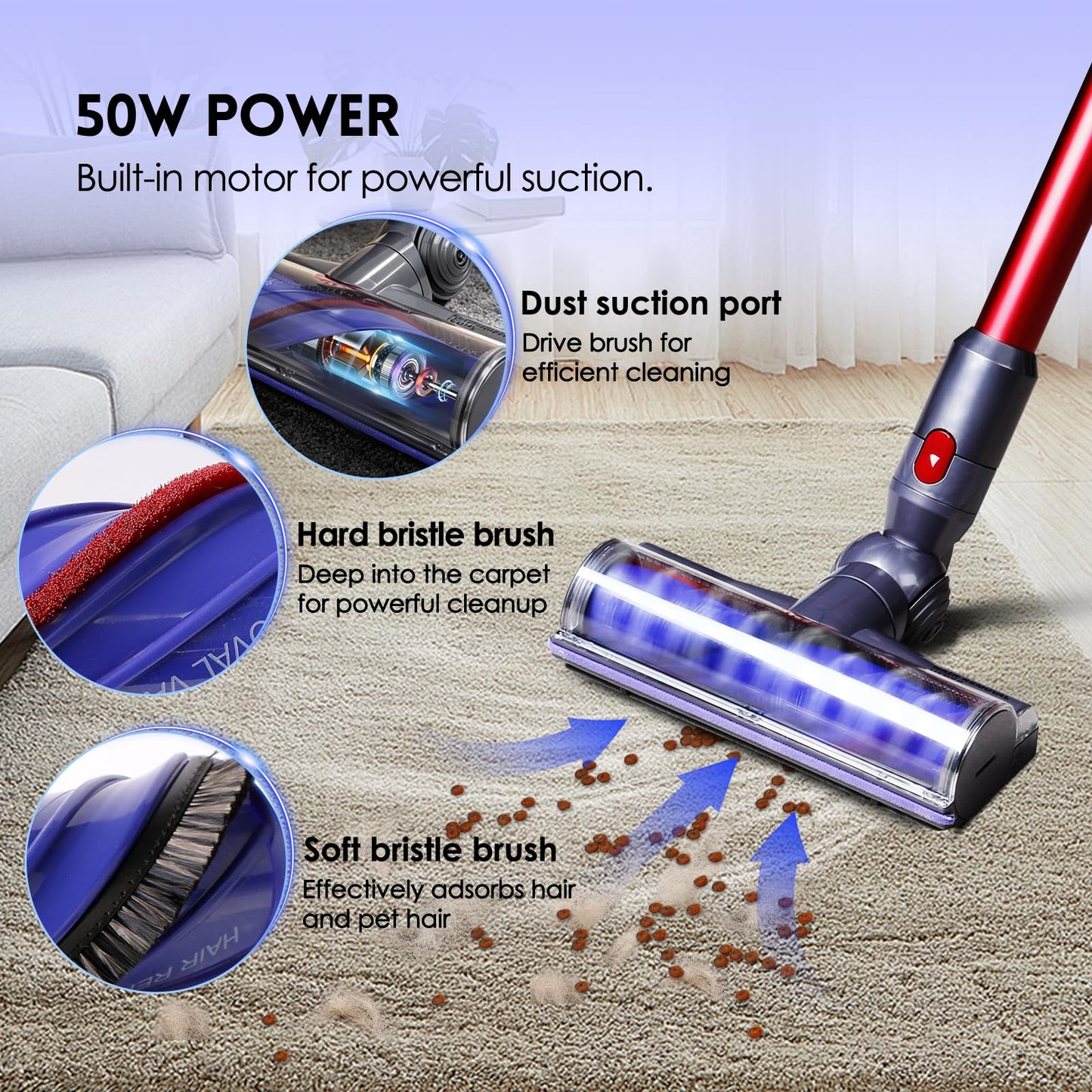 Upgrade Anti-Tangle Replacement Vacuum Head Compatible with Dyson V7,V8, Cyclone V10,V11,V15 Cordless Vacuum Cleaners, Suitable for Carpets,Rugs,Hardwood Floor