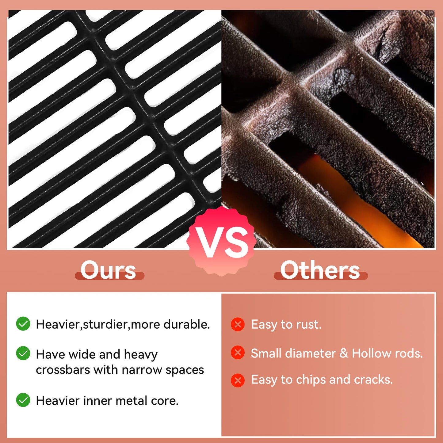 16 7/8" Grill Grates for Charbroil 463420508, 463420511, 463436214, 463440109 Gas Grill, Porcelain Coated Cast Iron Cooking Grids for Char Broil, Thermos, Master Chef, Backyard, 3 Pack