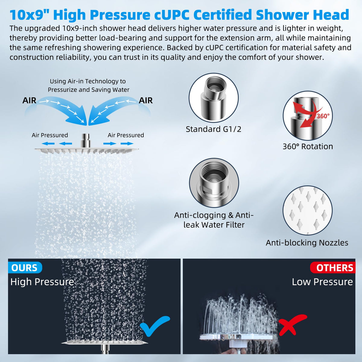 Hibbent All Metal cUPC Certified Rain Shower Head, 10'' High Pressure Rainfall Showerhead with 16" Shower Head Extension Arm, Solid Brass Adjustable Shower Arm Extender, Fixed Showerheads, Chrome