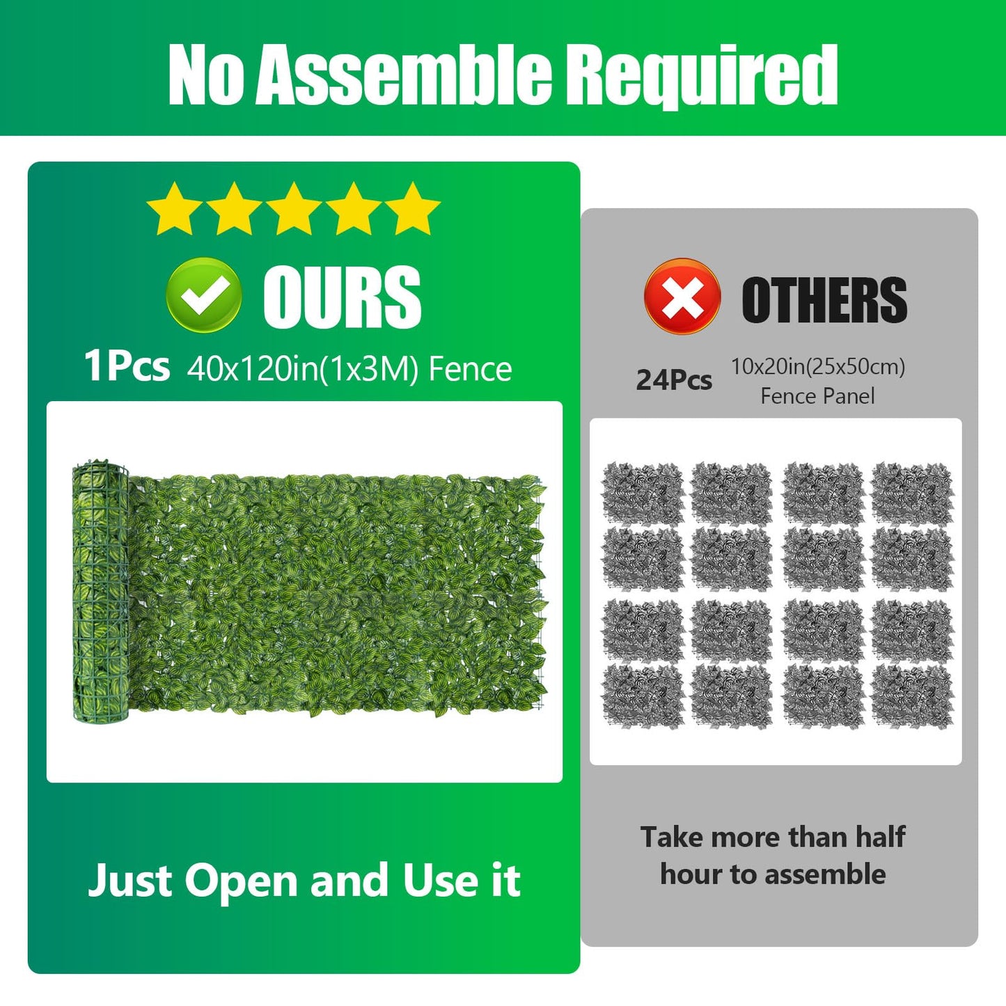 Artificial Ivy Privacy Fence Screen 40x120in, Artificial Faux Ivy Hedge for Garden and Balcony, Faux Leaves Privacy Fence with 100PCS Zip Ties and Replacement Leaves,Nail