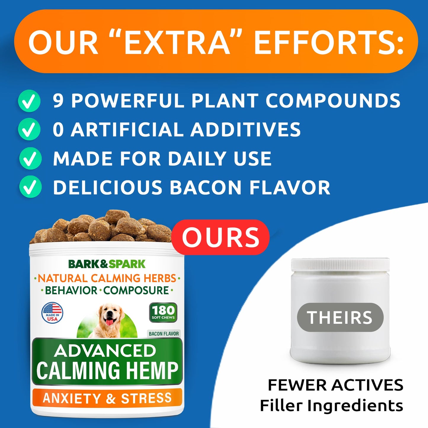 BARK&SPARK Advanced Calming Hemp Treats for Dogs - Hemp Oil + Melatonin - Anxiety Relief - Separation Aid - Stress Relief During Fireworks, Storms, Thunder - Aggressive Behavior, Barking - 180 Chews