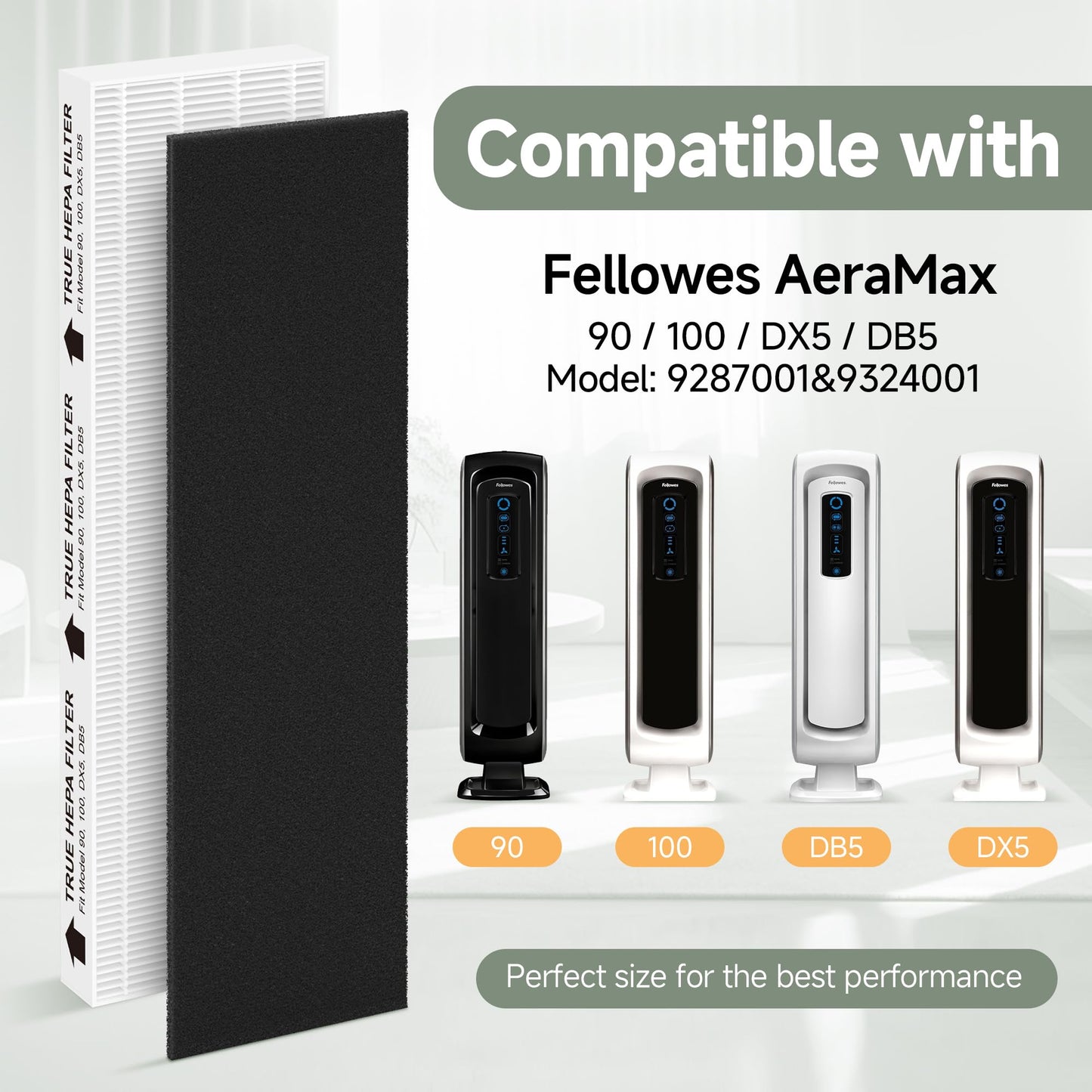 True HEPA Replacement Filter Compatible with Fellowes AeraMax 100 90 DX5 DB5 Air Purifier, Compared to Part 40101701 9287001 9324001, 2 HEPA Filter with 6 Activated Carbon Pre Filter