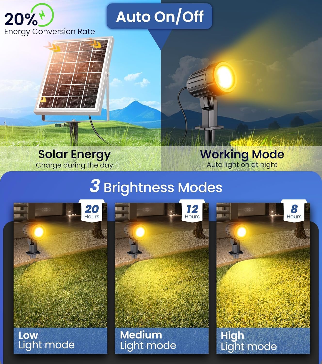 CRODIAL Solar Spot Lights Outdoor 6-in-1, Solar Landscape Lights with 3 Brightness 3 Modes IP66 Waterproof 9.8ft Cable Auto On/Off Outdoor Solar Lights for Yard Pathway Garden Tree（Warm White）