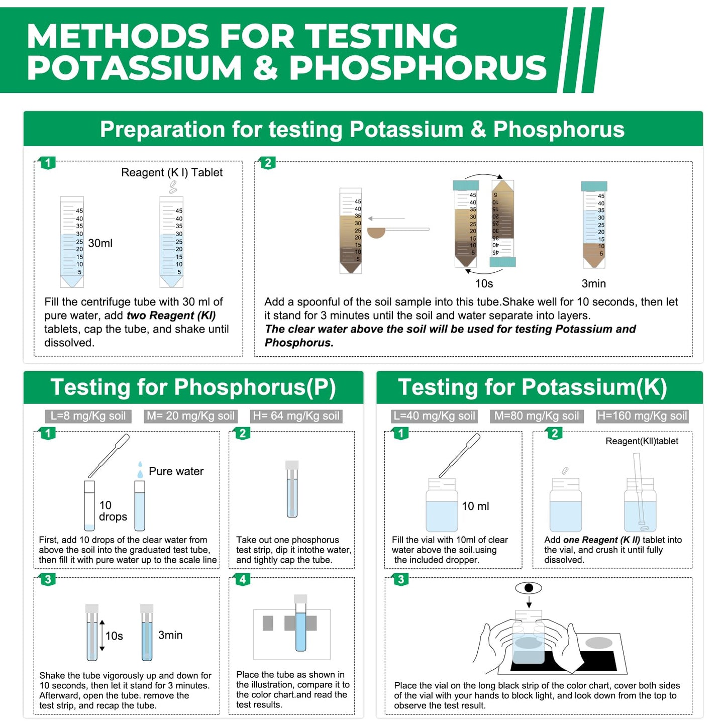 NewTest Soil Test Kit 4 Parameters: Professional Accurate 40 Tests Soil Testing Kits for Lawns Gardening Vegetable Garden for pH Nitrogen Phosphorus Potassium (40)