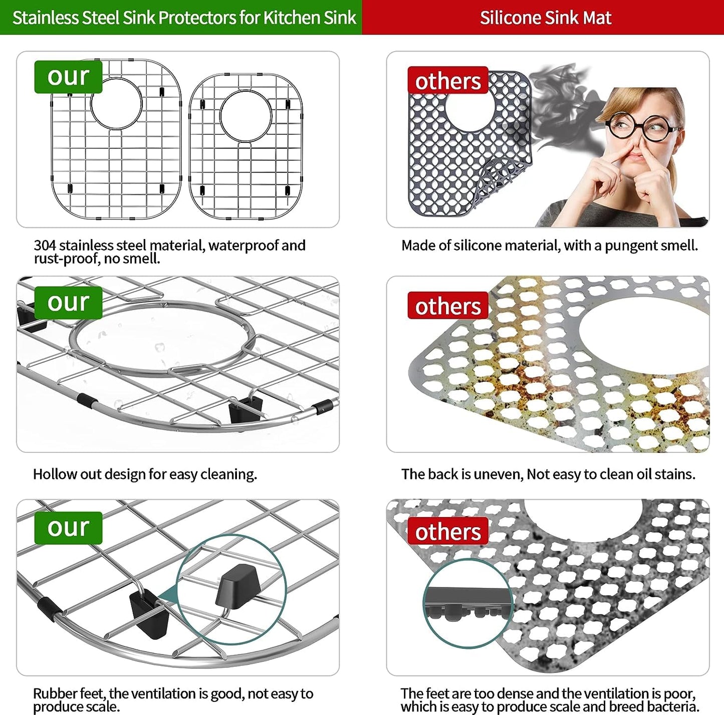 DPZM 1Pcs 304 Stainless Steel Sink Protectors for Kitchen Sink,Sink Protector with Rubber Foot,13.1''x11.6''x1''Sink Bottom Grid with 1Pcs Sink Strainers, Sink Grid for Single or Double Bowls