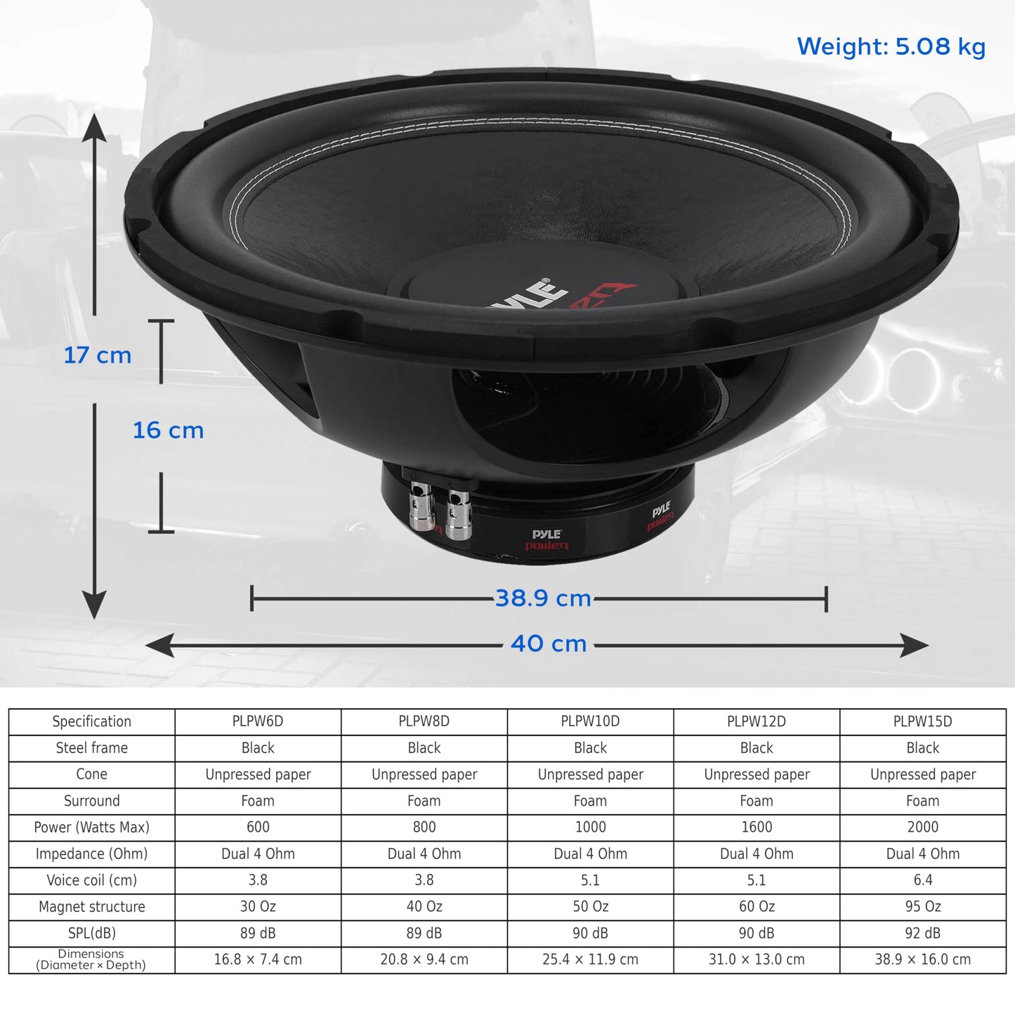 Pyle 15 Inch Car Subwoofer, Car Audio Speaker, 2000 Watt Power - Non-Pressed Paper Cone, Black Plastic Basket, Dual Voice Coil 4 Ohm Impedance, Foam Surround for Vehicle Stereo Sound System