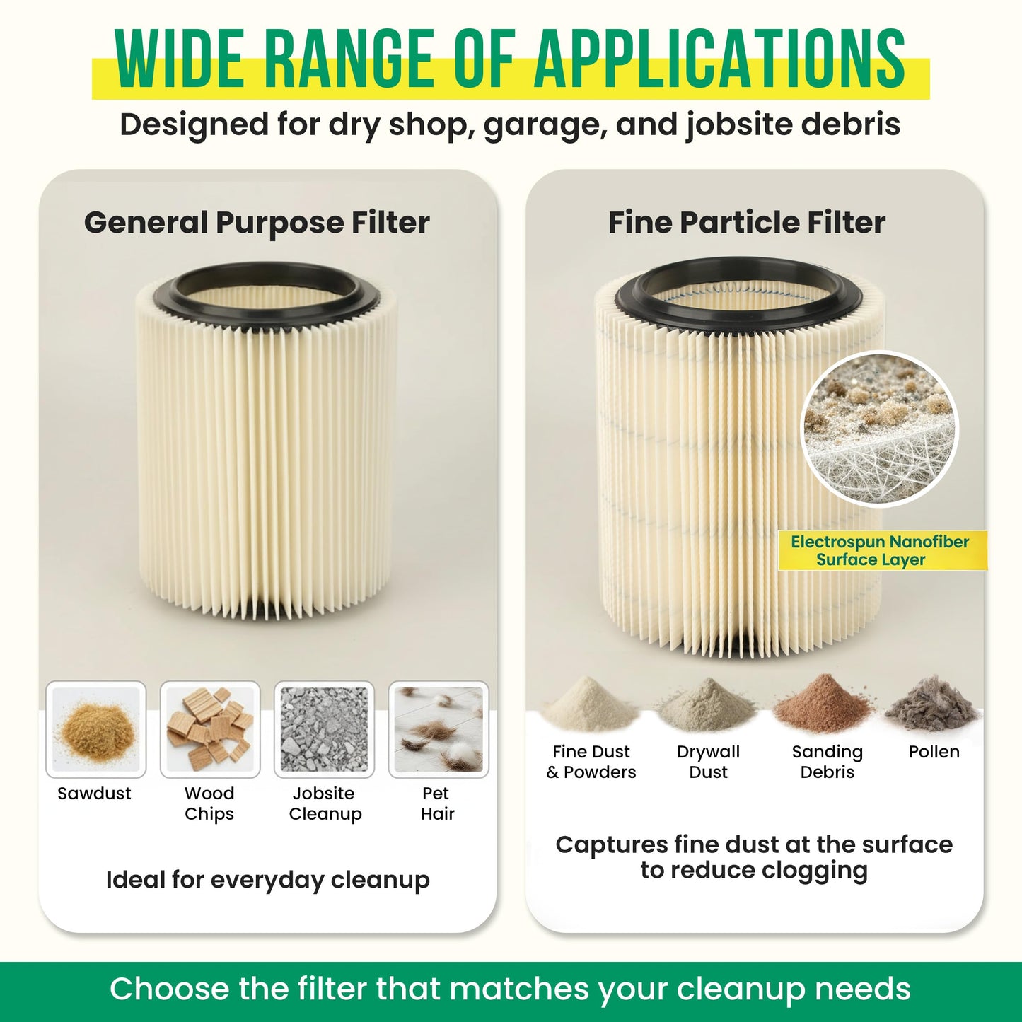 Craftsman & Ridgid Replacement Cartridge Filter