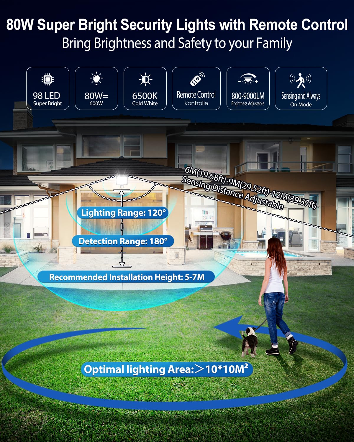 MEIHUA 80W LED Motion Sensor Outdoor Lights, 9000LM Super Bright LED Flood Light Outdoor, IP66 Waterproof LED Exterior Floodlight with Remote Control, 6500K Outdoor Security Light for Yard Garage