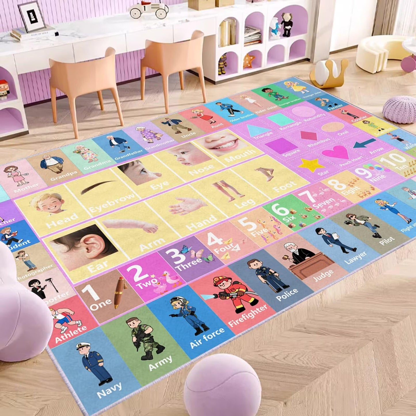 Alphabet Rug 47x71 Inch - Body Parts & Professions Educational Mat, Non-Slip Preschool Learning Carpet for Classroom & Daycare