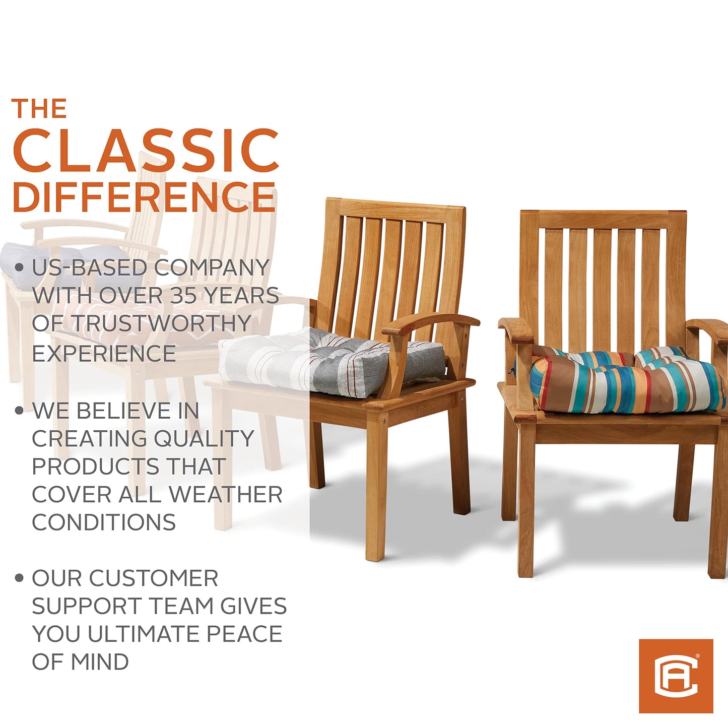 Classic Accessories Water-Resistant Square Patio Seat Cushions, 19 x 19 x 5 Inch, 2 Pack, Black, Outdoor Seat Cushions