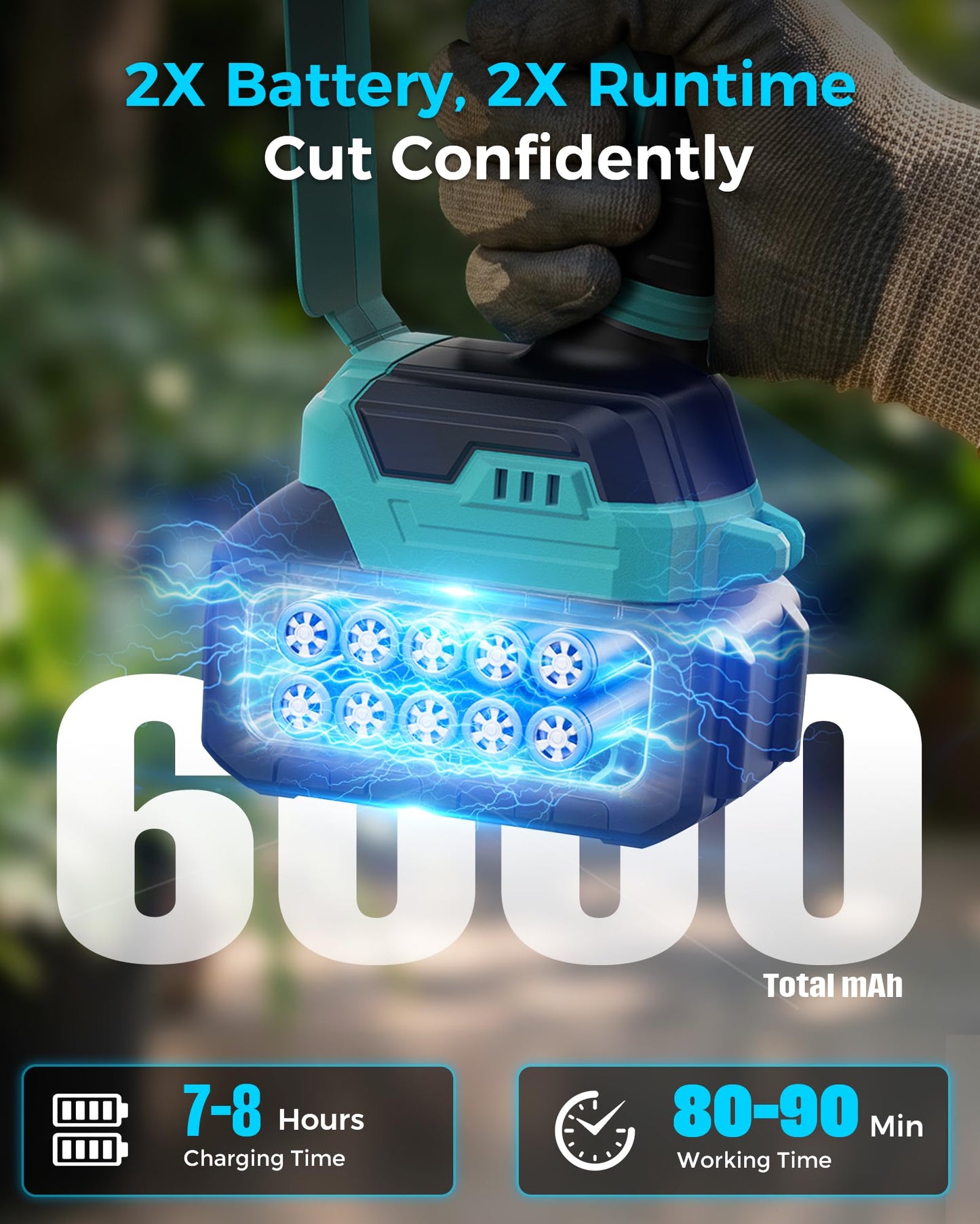 Mini Chainsaw Cordless with 2pcs 3000mAh Rechargeable Batteries 1000W Brushless Motor, 6 inch Electric Hand Saw for Cutting Wood Tree Trimming, Gifts for Father's Day