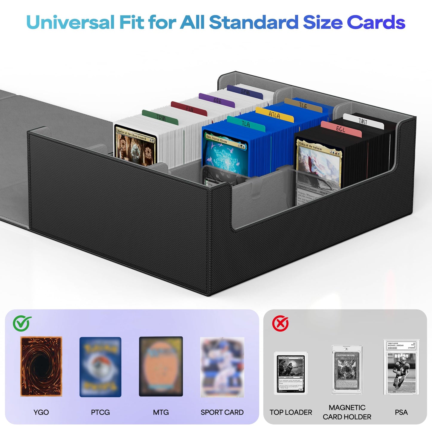 UAONO Trading Card Storage Box, Holds 1800+ Sleeved Cards with 10 Dividers & 3 Stoppers, Card Organizer for TCG/Magic/Mtg storage and Collection, 3-Row Black&Gray