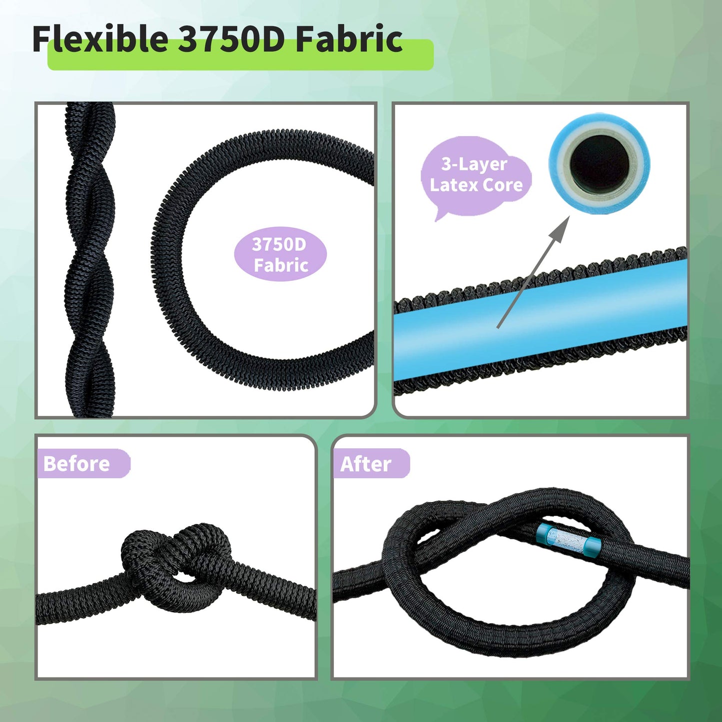 BlueBala Expandable and Flexible Garden Hose 25 FT- Water Hose with Durable Multiple Layer Latex, 8-Pattern Sprayer Nozzle and Standard 3/4" Brass Fittings, No Kinks, Save Space