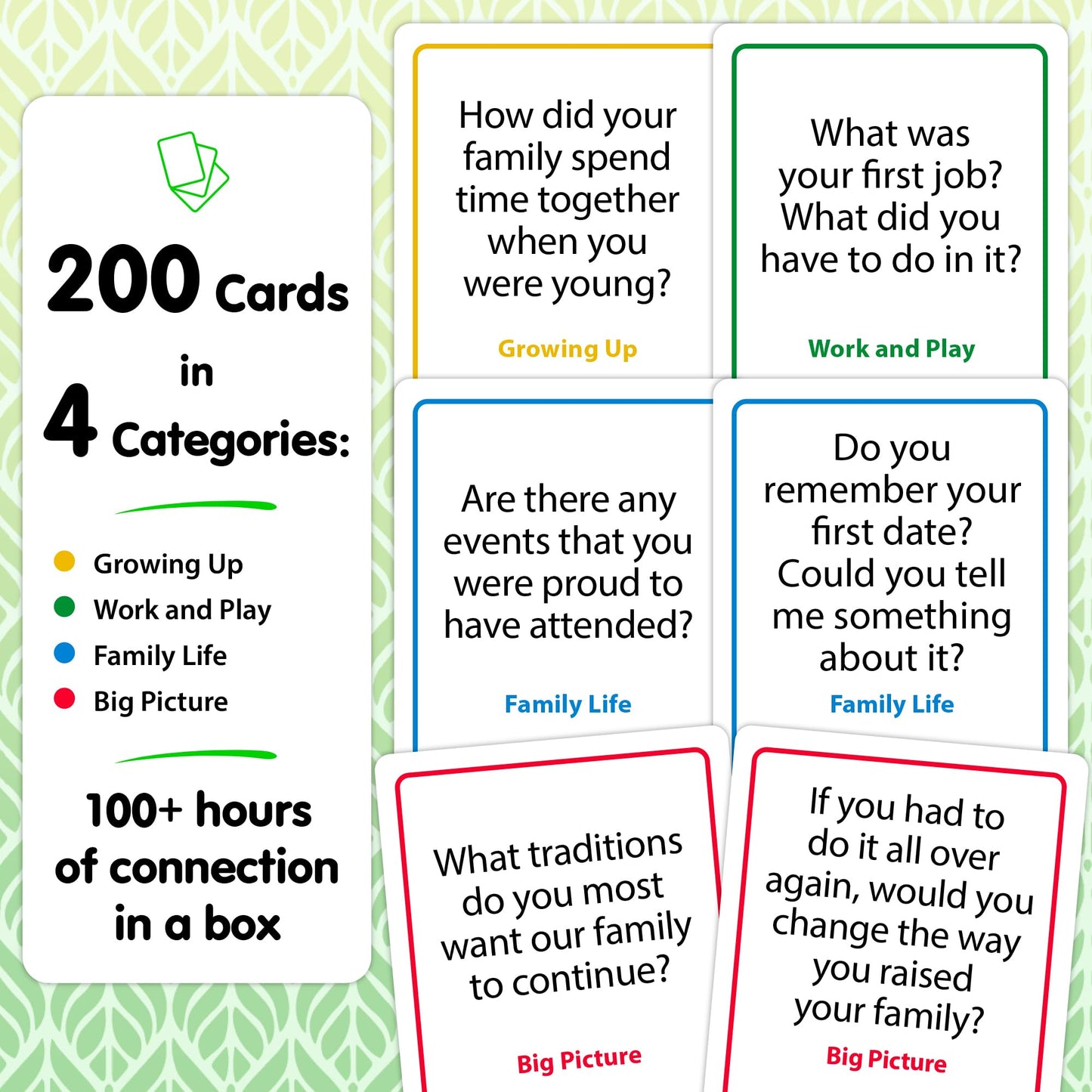 200 Intergenerational Conversation Cards - Get to Know Parents and Grandparents for Family Game Night with Curated Question Cards - Family Fun Games for Adults and Kids Too - Relatives Icebreaker