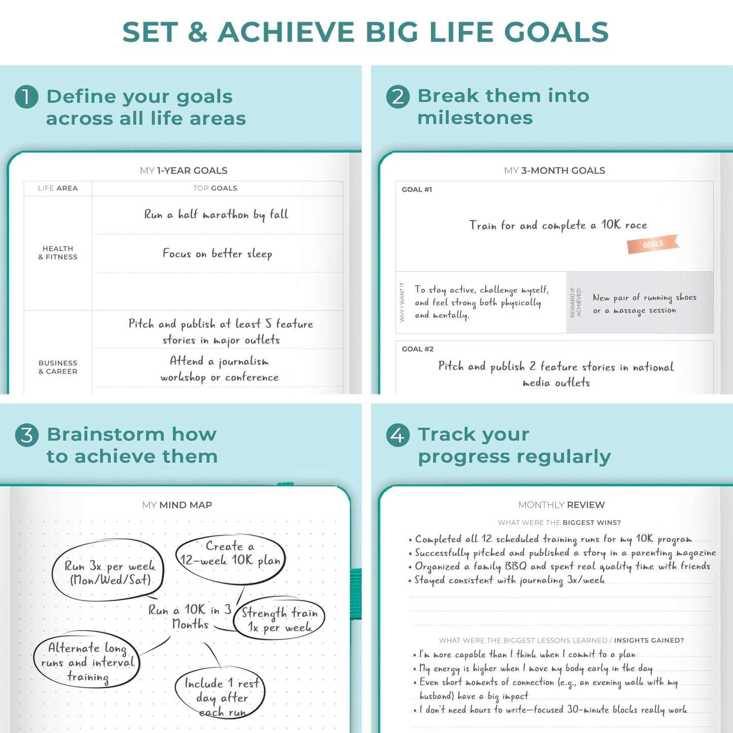 Clever Fox Planner Schedule – Weekly & Monthly Life Planner with Time Slots, Appointment book, and Daily Organizer to Increase Productivity, Undated, A5 (5.8″x8.3″) Hardcover, Lasts 1 Year, Turquoise