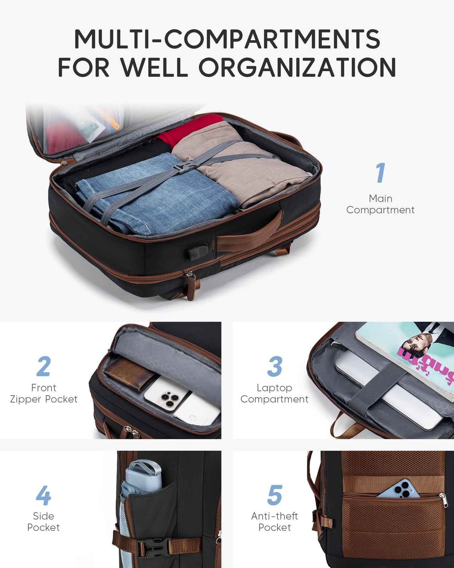 Nixjoro 6x13x17 inch Personal Bag 180°Wide Opening Carry on Duffel Bag,Flight Approved Underseat Weekender Overnight Bag Black with Laptop Compartment, Black
