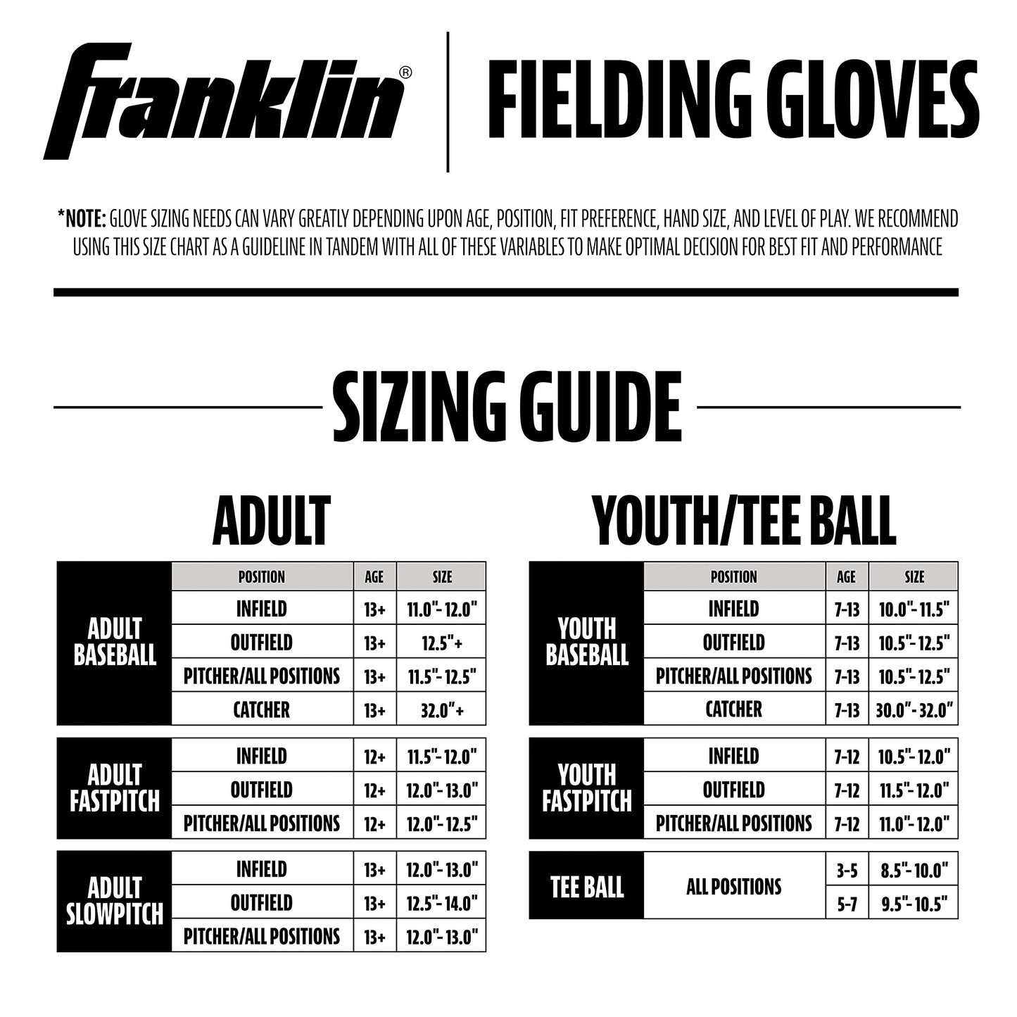 Franklin Sports Baseball and Softball Glove - Field Master USA - Baseball and Softball Mitt - Adult and Youth Glove - Left Hand Throw - 12"