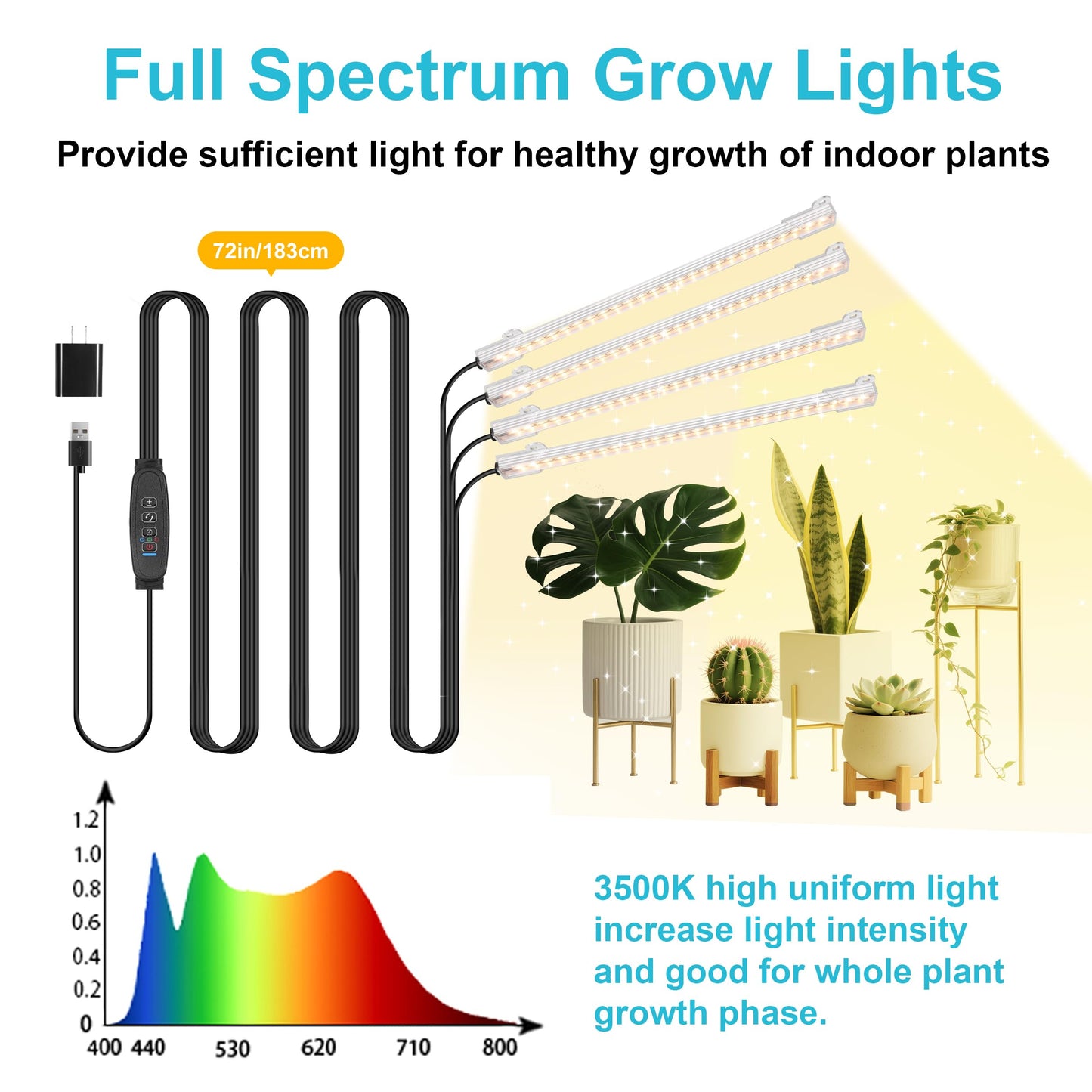 8.6 Inches LED Grow Light Strips, Grow Lamp for Indoor Plants Full Spectrum 3500K, 208 LEDs Plant Growth Light with 10 Dimmable Levels, 3/9/12Hrs for Seedling Succulent and Plant Shelf, 2 Pack