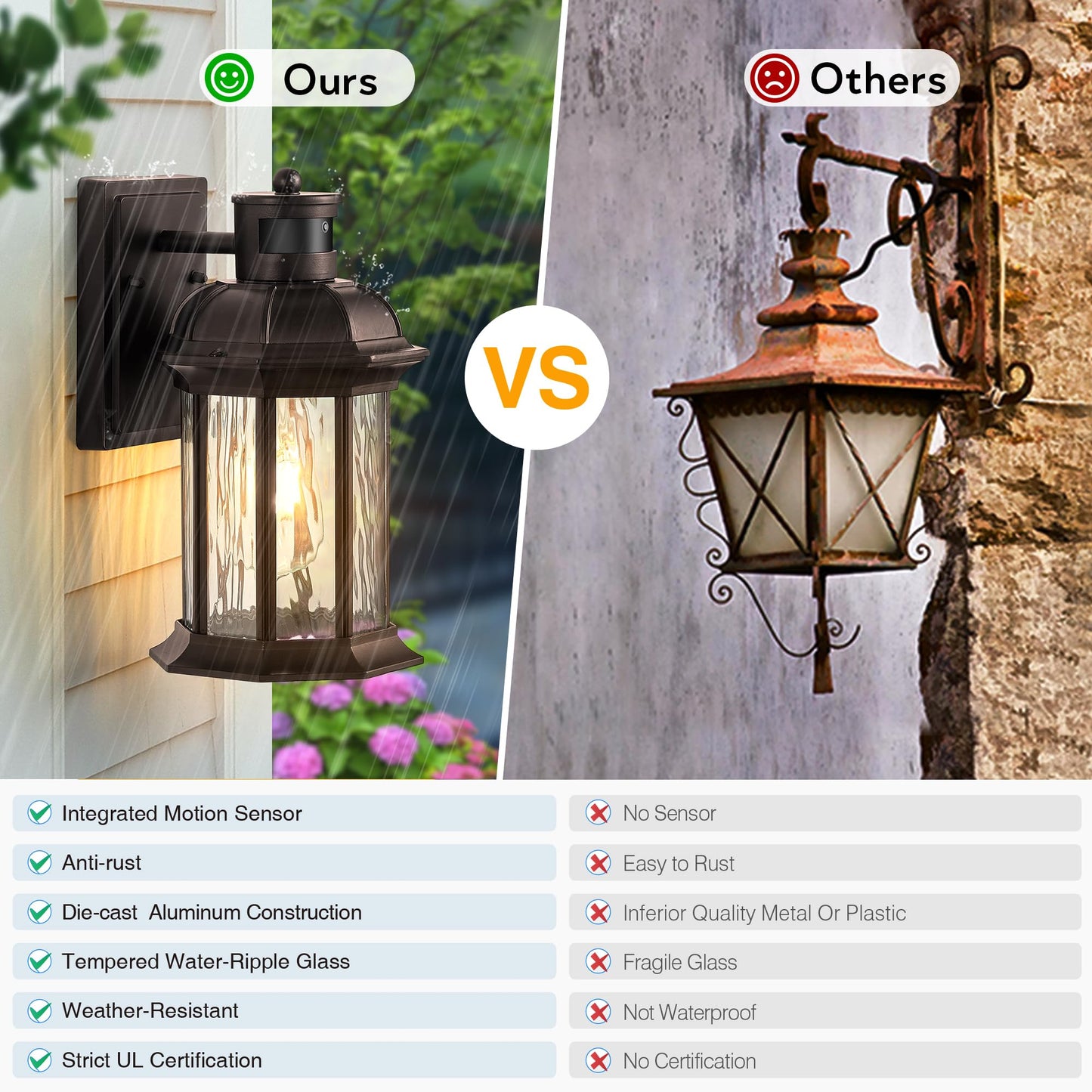 VIANIS Motion Sensor Outdoor Garage Lighting Fixtures, Farmhouse Oil Rubbed Bronze Exterior Wall Light Wall Mount for House, Anti-Rust Waterproof Outdoor Sconce Lights for Front Porch, Patio