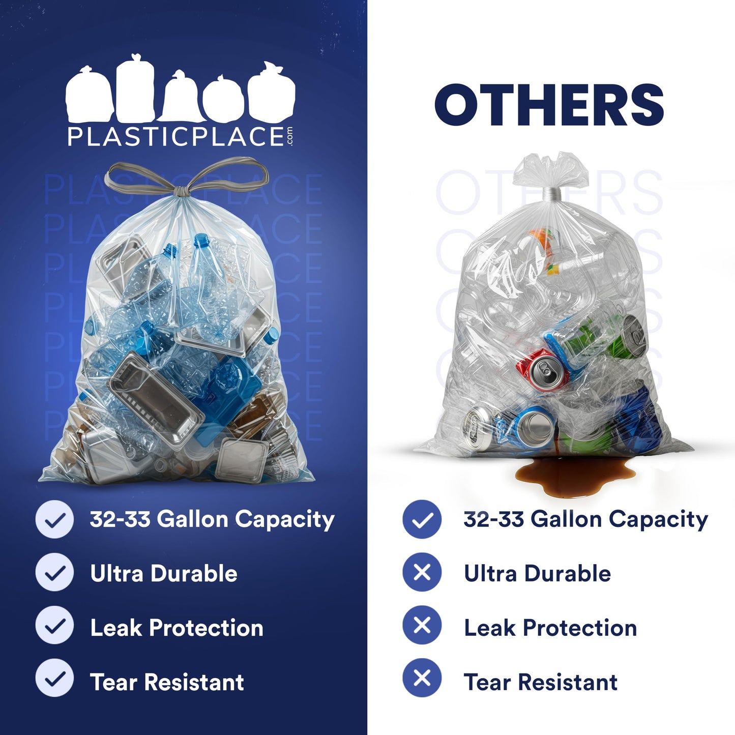Plasticplace 32-33 Gallon Recycling Bags │ 0.8 Mil │ Clear Drawstring Garbage Can Liners │ 33" x 38" (100 Count)