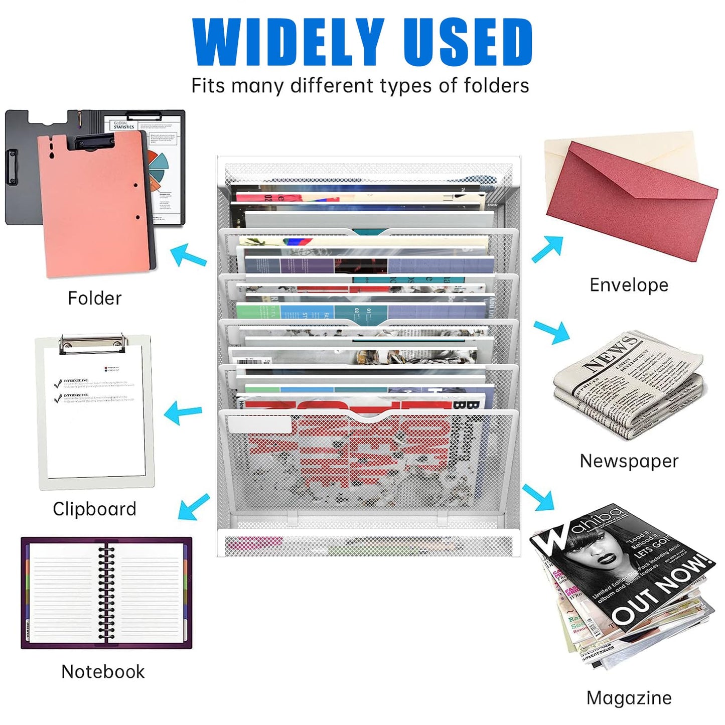 LQPAFZ 7 Tier Magnetic File Holder, No Drilling Wall File Organizer for File Cabinets Whiteboard Refrigerator,Office,Classroom, Hanging Paper Folder Holder, White