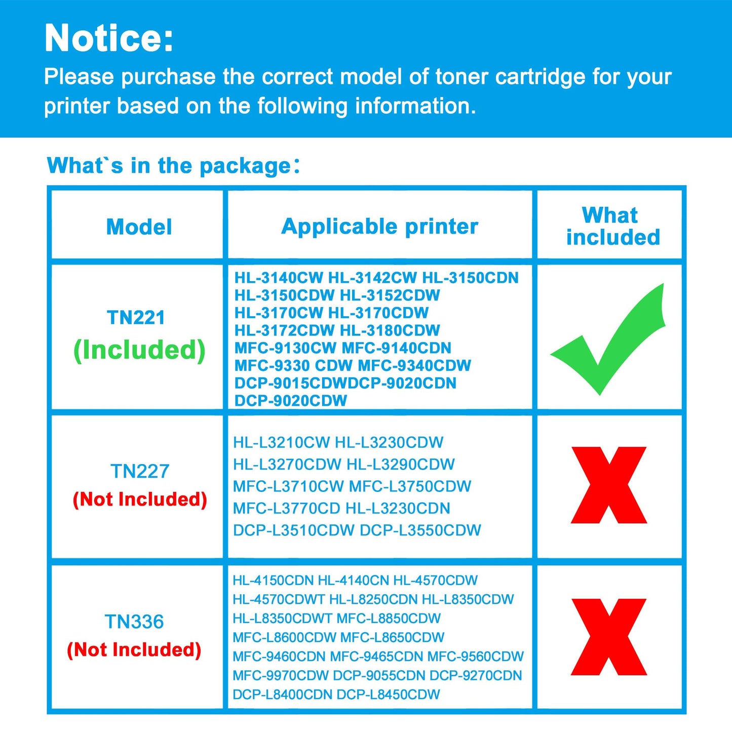 LCL Compatible Toner Cartridge Replacement for Brother TN-221 TN-225 TN221 TN225 TN221BK TN225C TN225M TN225Y (4-PK,Black,Cyan,Magenta,Yellow) for HL-3140CW HL-3142CW HL-3150CDN HL-3150CDW HL-3152CDW