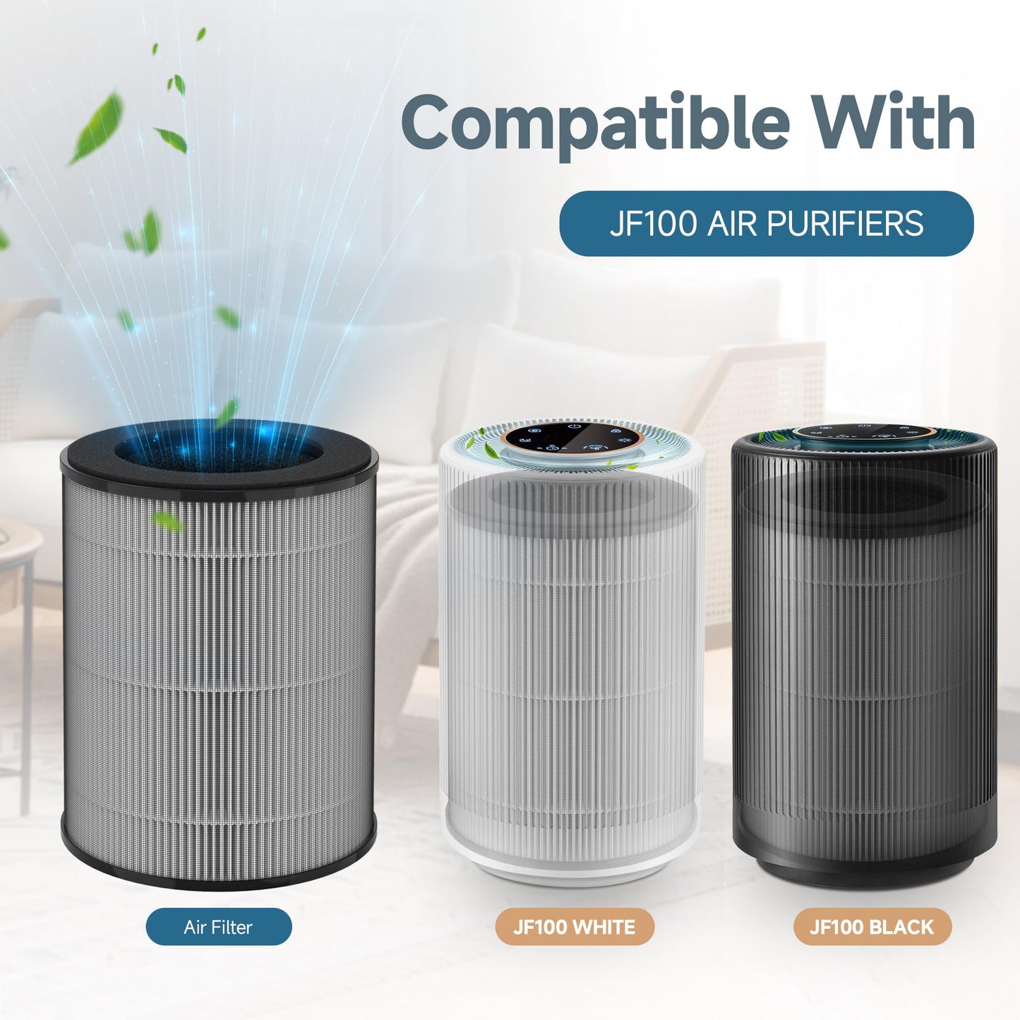 JF100 Replacement Filter Compatible with Jafända JF100 Air Purifier, Part Number JF100-RF, 3-in-1 True HEPA, High-Efficiency Activated Carbon Filter, 2 Pack