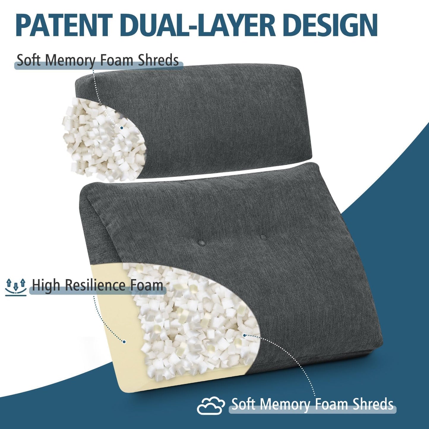 TANYOO Lumbar Support Pillow for Recliner Chair with Headrest, Dual-Layer Large Back Pillow for Deep Couch & Sofa, Memory Foam Lower Back Support Cushion Set for Sciatica Relief Dark Grey