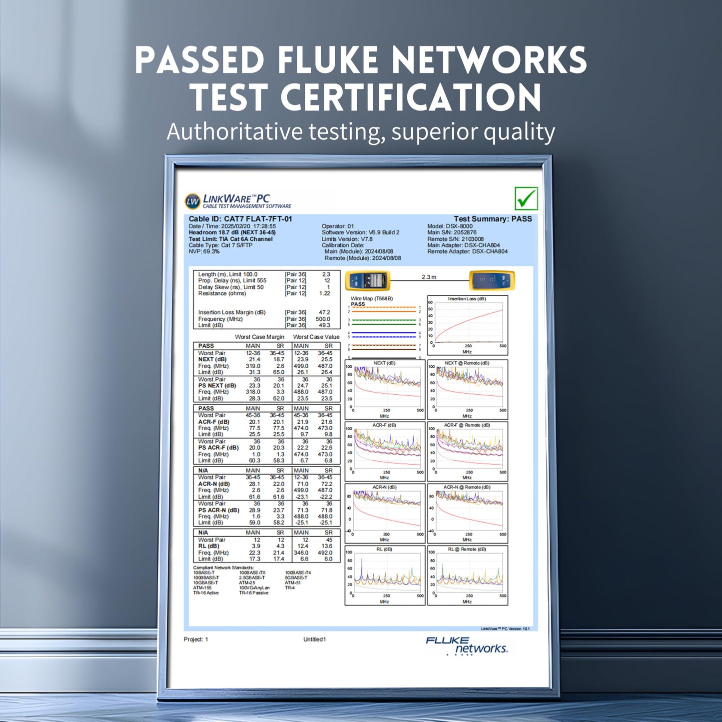 Cat 7 Shielded Ethernet Cable 150ft White, Compatible with Cat5e/Cat6 Network, Cat7 Flat Patch Cables, High Speed Internet Cord for Modem, Router, LAN, Computer, Including Clips and Straps