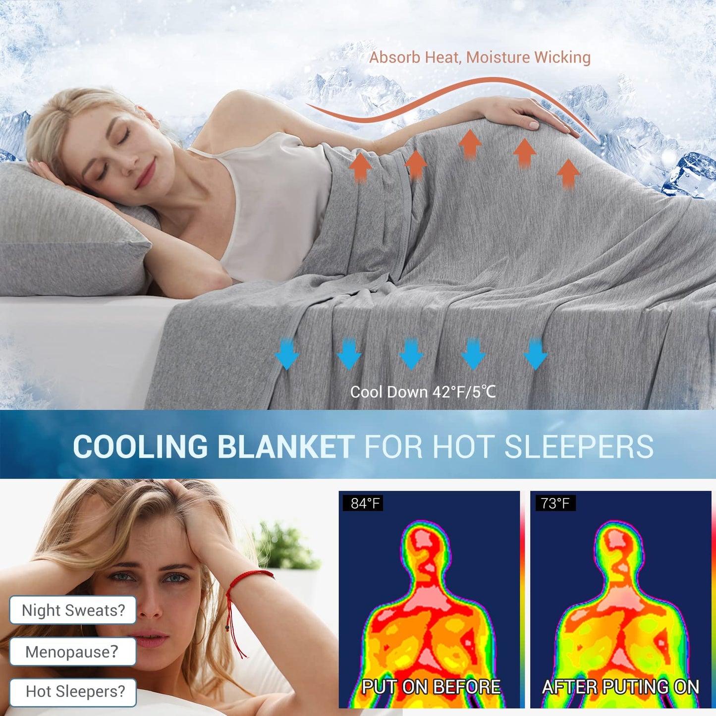 Marchpower Cooling Blanket Queen Size, Arc-Chill 3.0 Cool-to-Touch Technology Summer Blanket,Light Cool Blanket for Sleeping Hot Sleepers Night Sweats, Q-MAX>0.5 Cold Blanket for Bed(79" X 86")