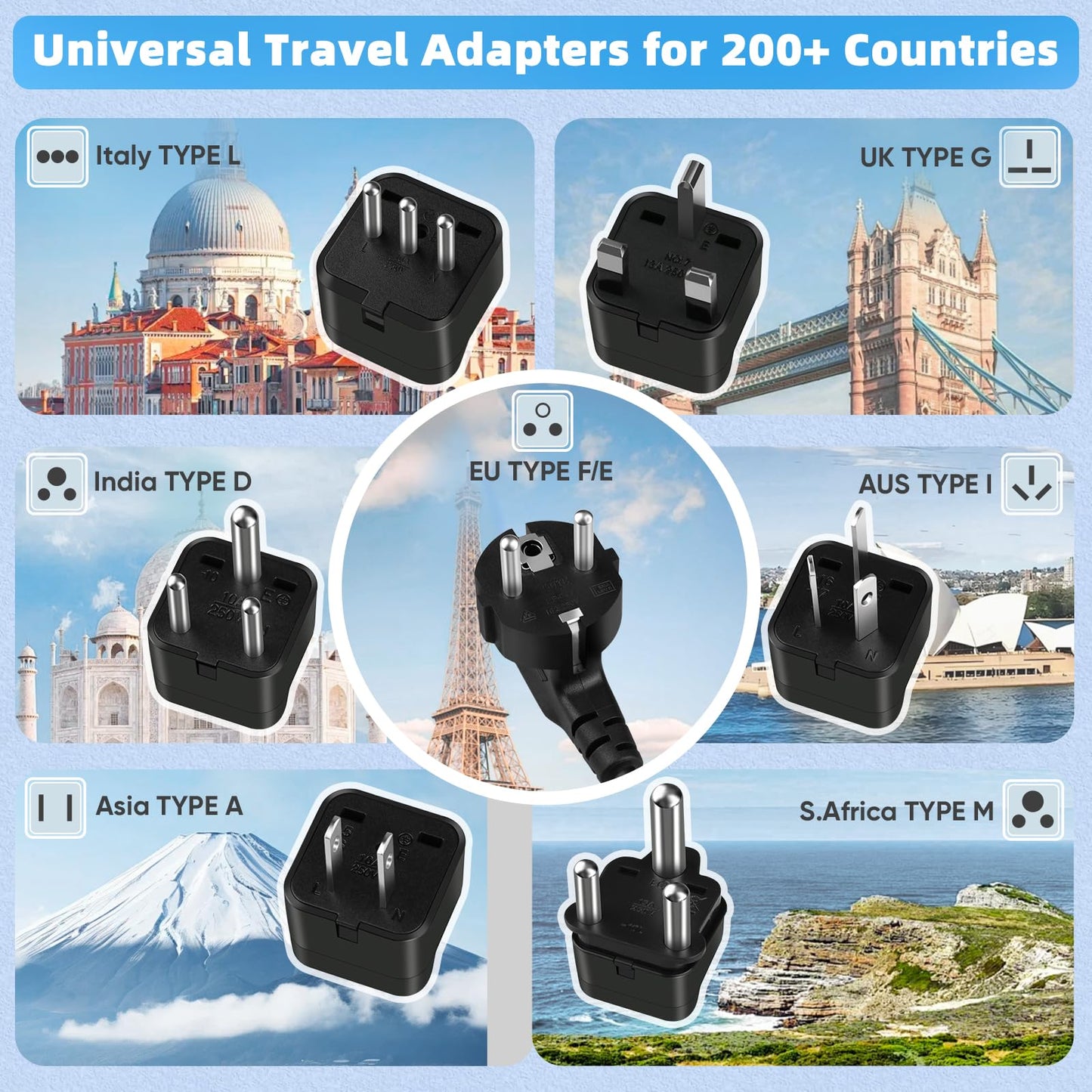 Voltage Converter 220v to 110v with PD 30W, QC3.0 and LCD Display, Universal Travel Adapter 250W Travel Power Converter Canada to Europe, UK,AU,Italy,Asia,India,South Africa