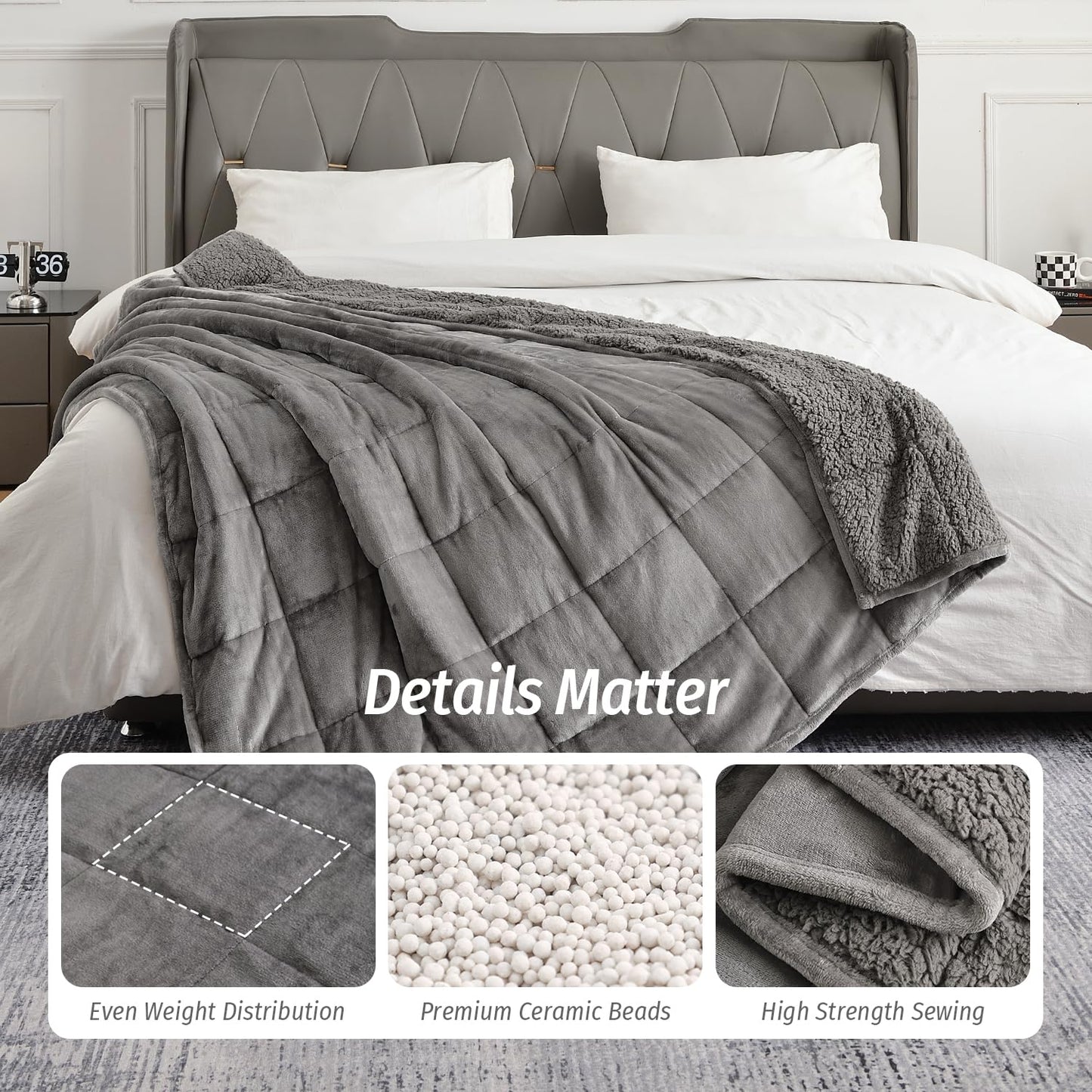 Wemore Sherpa Fleece Weighted Blanket for Adult, 15 lbs Dual Sided Cozy Fluffy Heavy Blanket, Ultra Fuzzy Throw Blanket with Soft Plush Flannel Top, 60 x 80 inches Grey on Both Sides