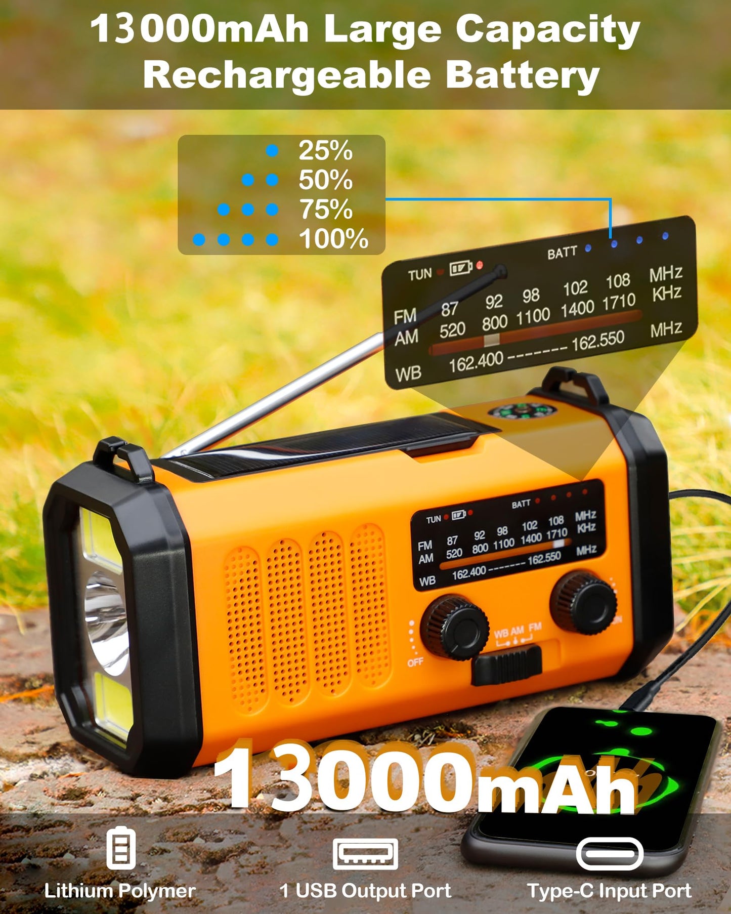 48100mWh/13000mAh Emergency Weather Radio, 4 Way Powered AM/FM/NOAA Portable Solar Crank Radio, Dynamo Phone Charger,700LM LED Flashlight/Reading Lamp,SOS,Compass for Hurricane Storm Camping Survival