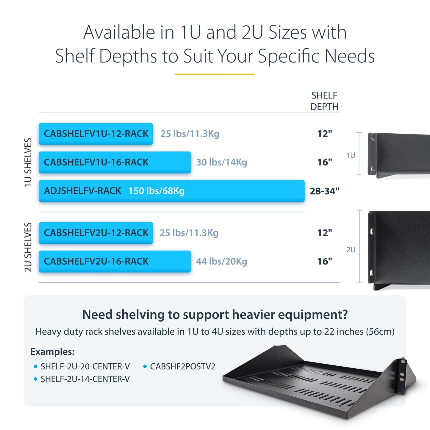 StarTech.com 2U Vented Server Rack Shelf, 16in/41.5cm Mounting Depth, for 19" Rack/Cabinet, SPCC Steel, Max 44lb/20kg