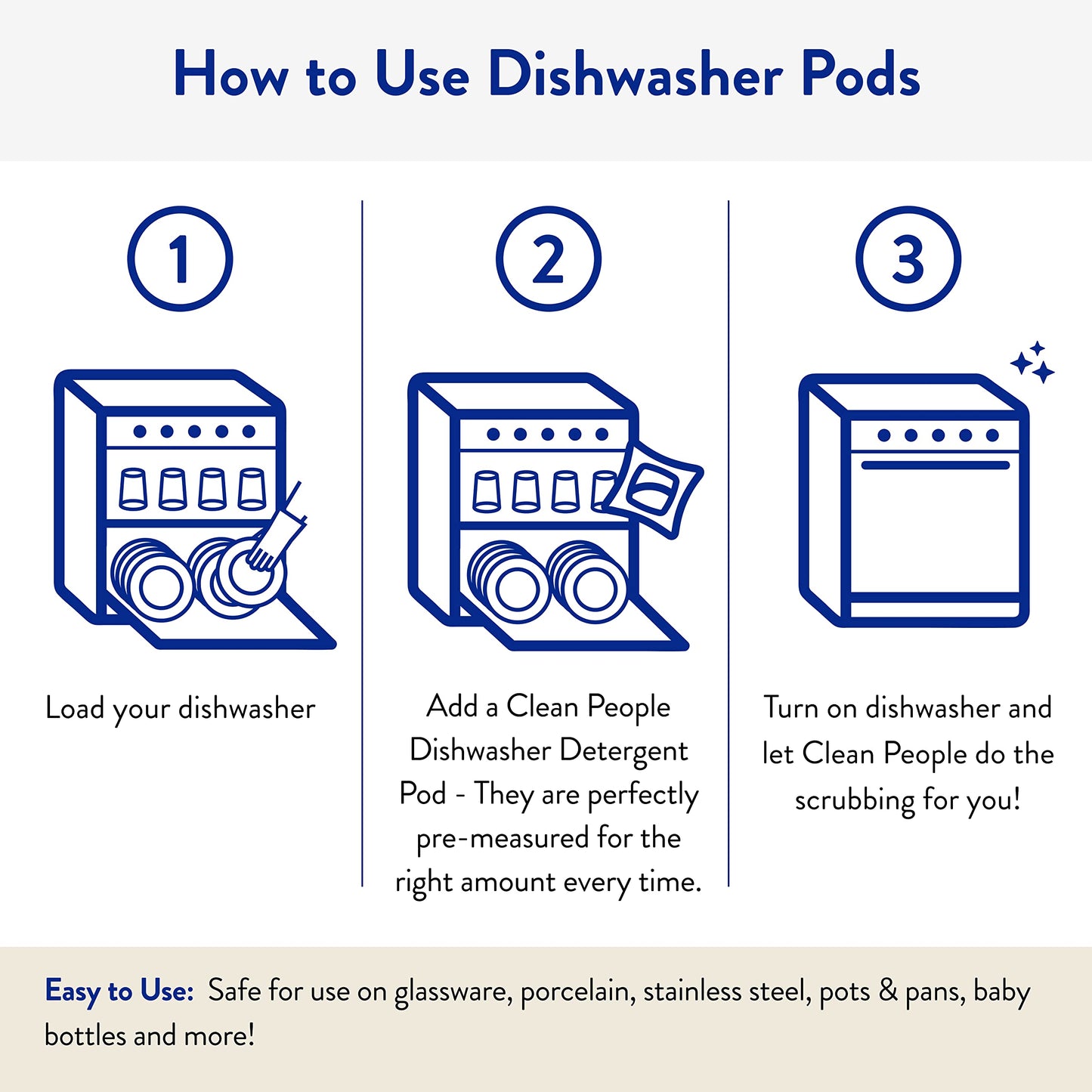 Clean People All Natural Dishwasher Pods - Cuts Grease & Rinses Sparkling Clean - Residue-Free - Phosphate Free Dishwashing Pods - Fragrance Free, 120 Pack