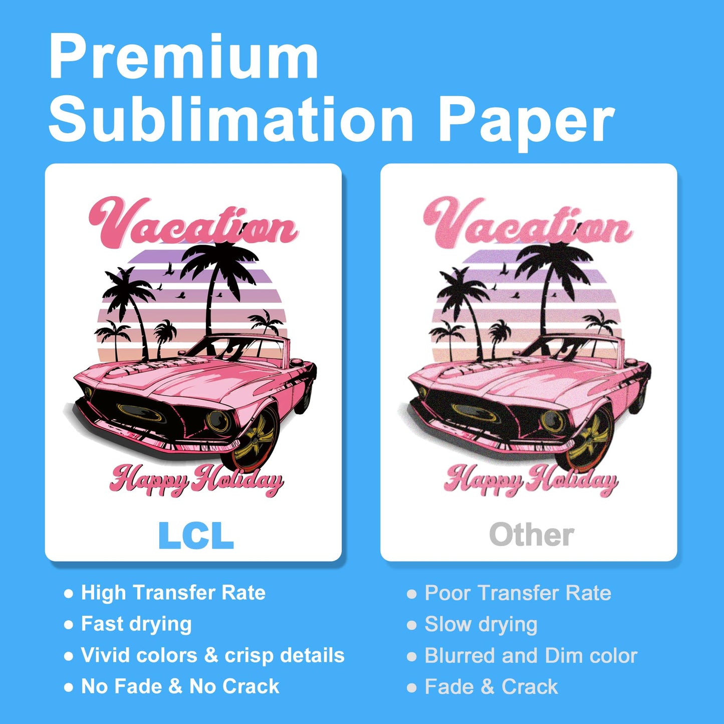 LCL Sublimation Paper Heat Transfer 150Sheets 13 x 19 Inches Super Size Compatible with Inkjet Printer 120gsm
