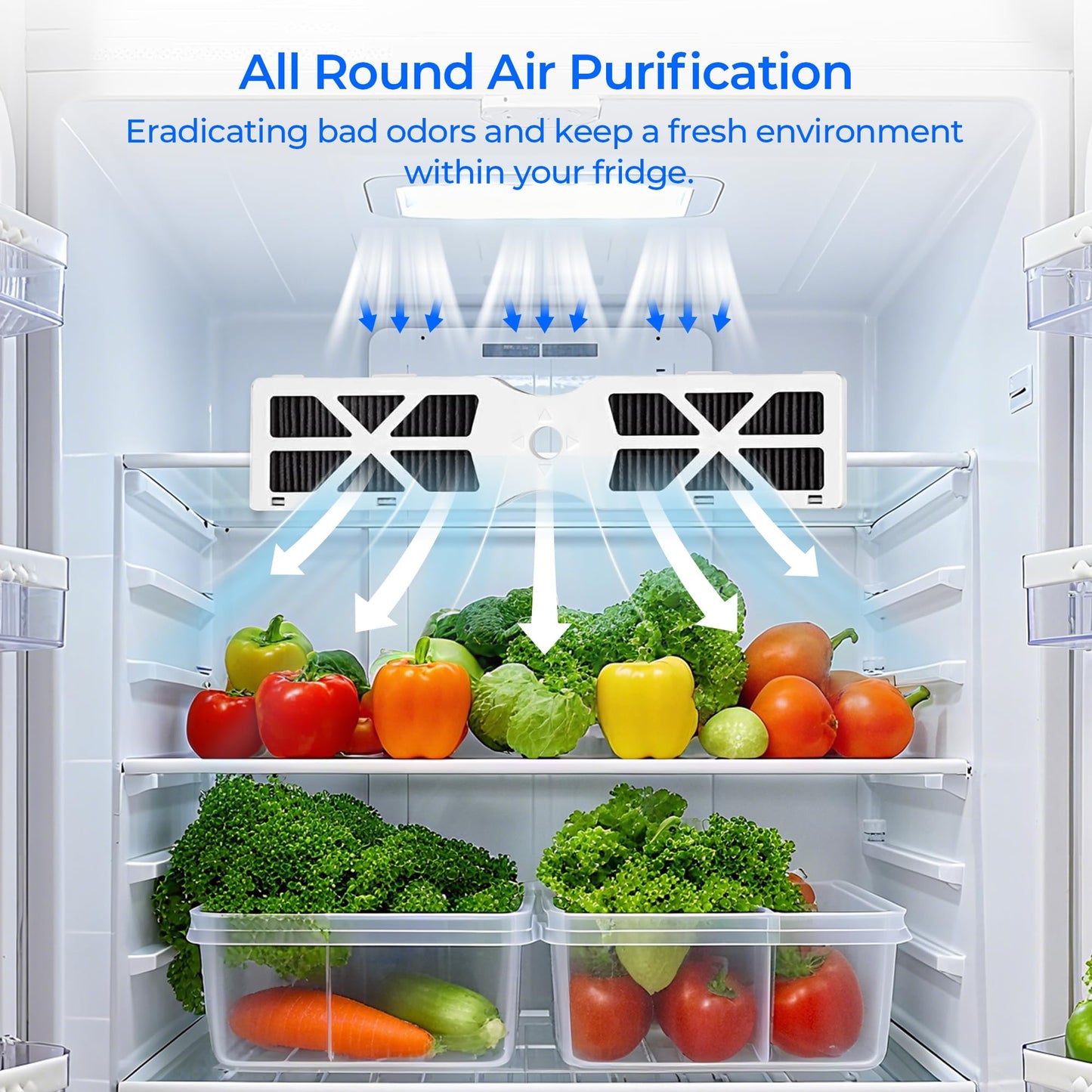 Suifl PWF-1 FPPWFU01 Water Filter & PureAir AF-2 FRGPAAF2 Air Filter Combo, Compatible with Frigidaire FRIGCOMBO6, FRFS2823AD, FRFS2823AS, FRFS282LAF, GRFC2353AF, GRFS2853AD, GRFS2853AF, 3 Combo