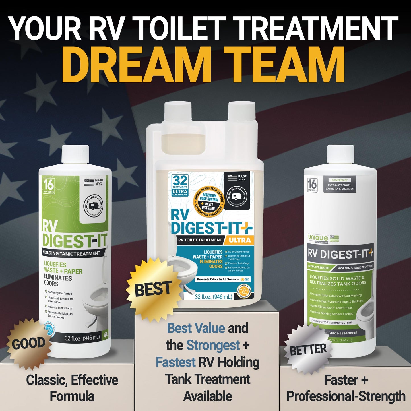 Unique RV Digest-It Ultra RV Toilet Treatment, 32 Uses, Super Concentrated, Eliminates Smells, Liquifies Waste, Easy-Measure Preventive Bio-Enzymatic Holding Tank Treatment, Package May Vary (32 oz)