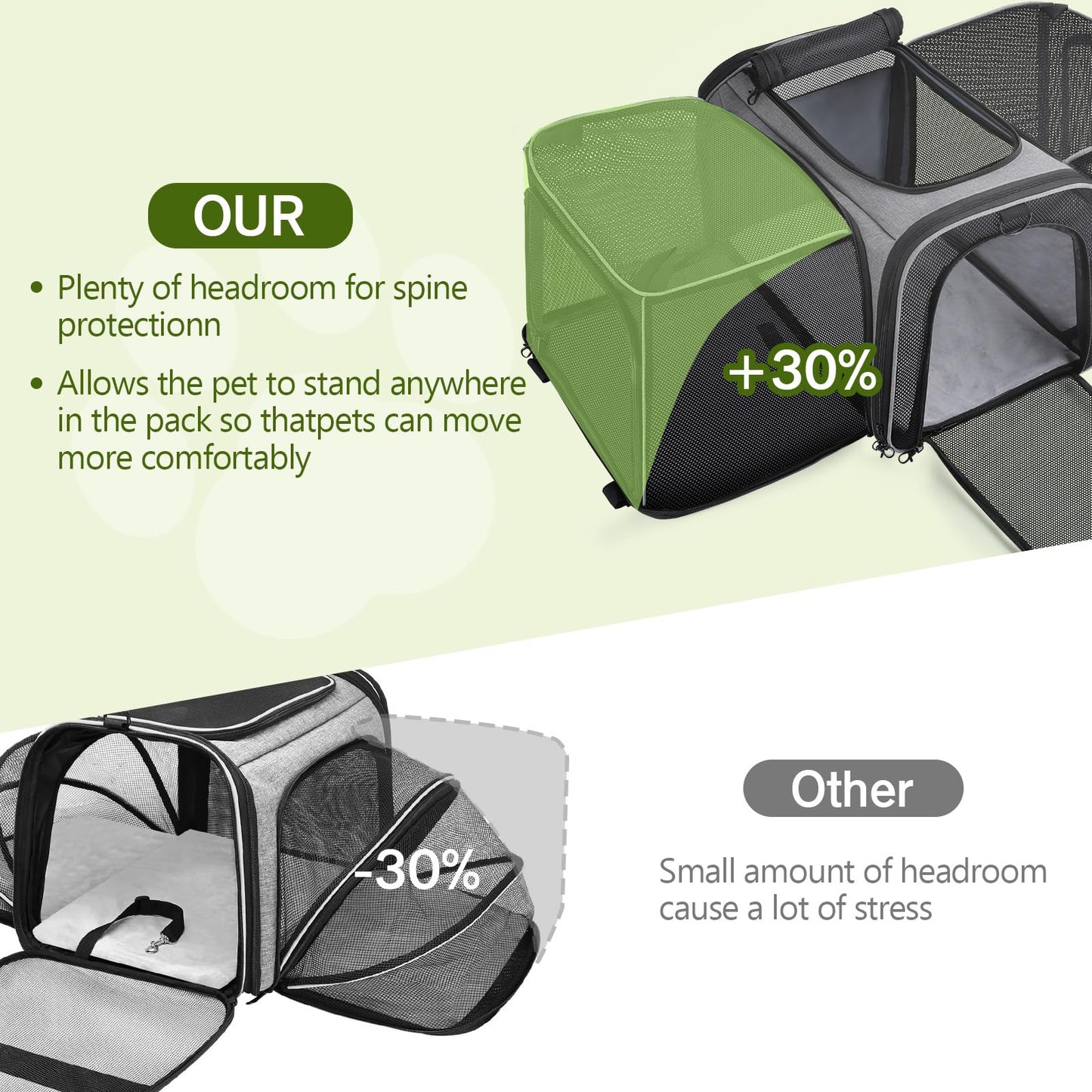 Pecute Cat Carrier Expandable 47x34x33cm, Dog Carrier Foldable, Pet Carrier with Breathable Mesh for Small to Medium Cats and Dogs, Used for Traveling, Camping, Going to The Vet Gray