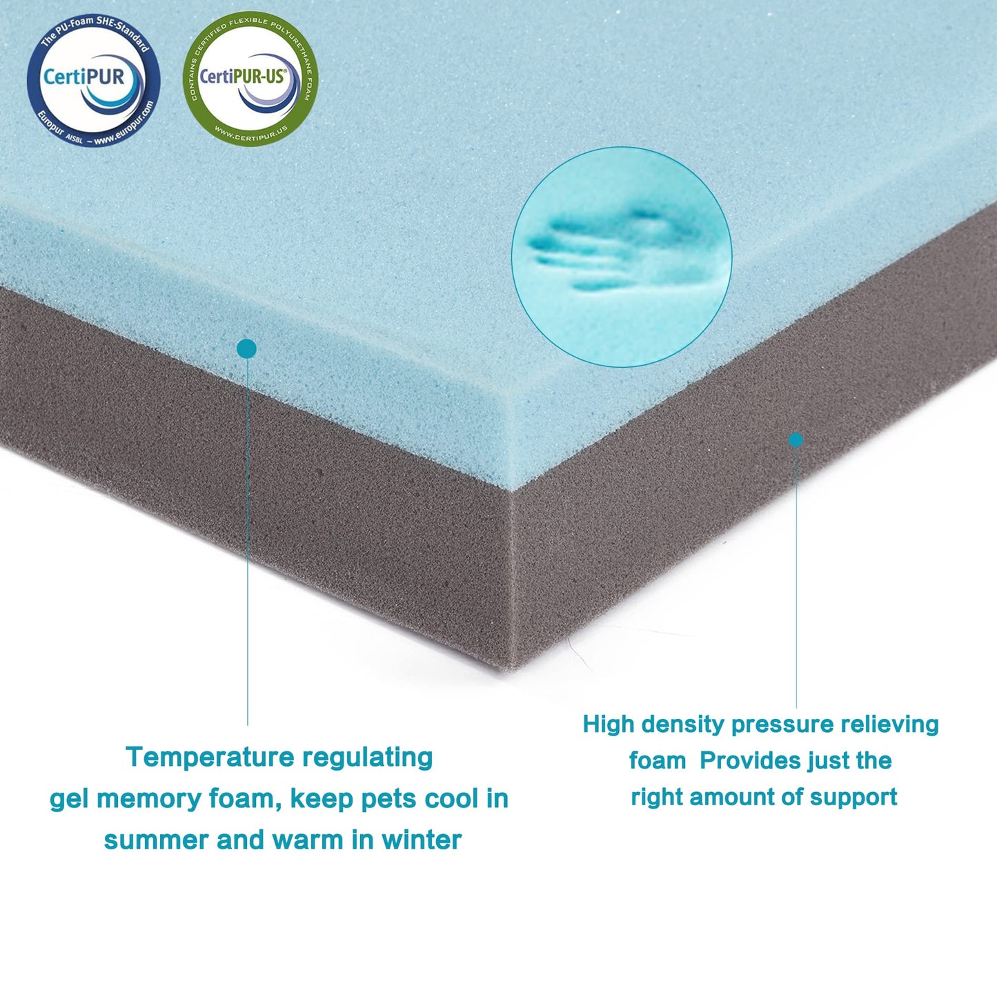GOHOO PET Orthopedic Memory Foam Bed for Large Dogs, Waterproof Cooling Pet Mats for Crate with Removable Washable Cover,Ideal for Arthritic Dogs, L(35inch,65Lbs)