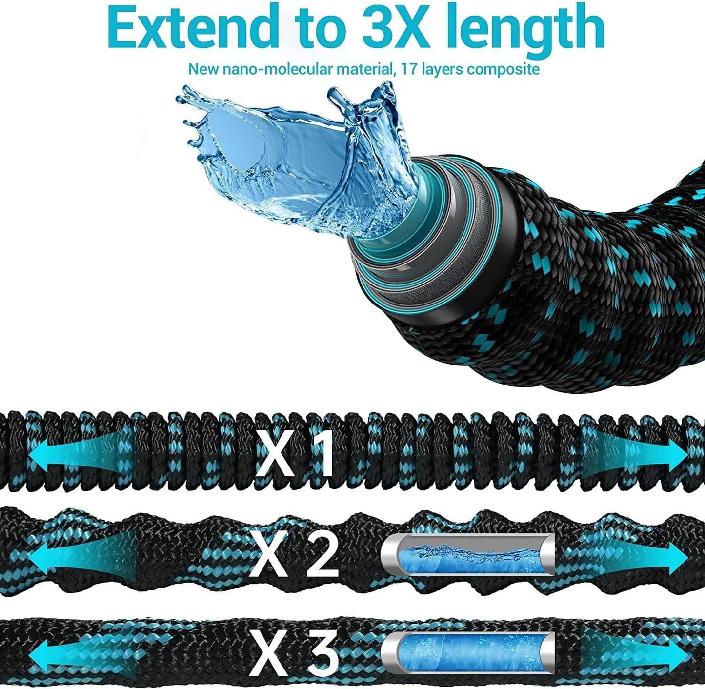 Expandable Garden Hose 50ft Water Hose - Kink Free Flexible Expending Hose 50ft with 10 Function Nozzle and 3-Layers Latex, 3/4 Solid Solid Fittings, Extra Strength Fabric Orange