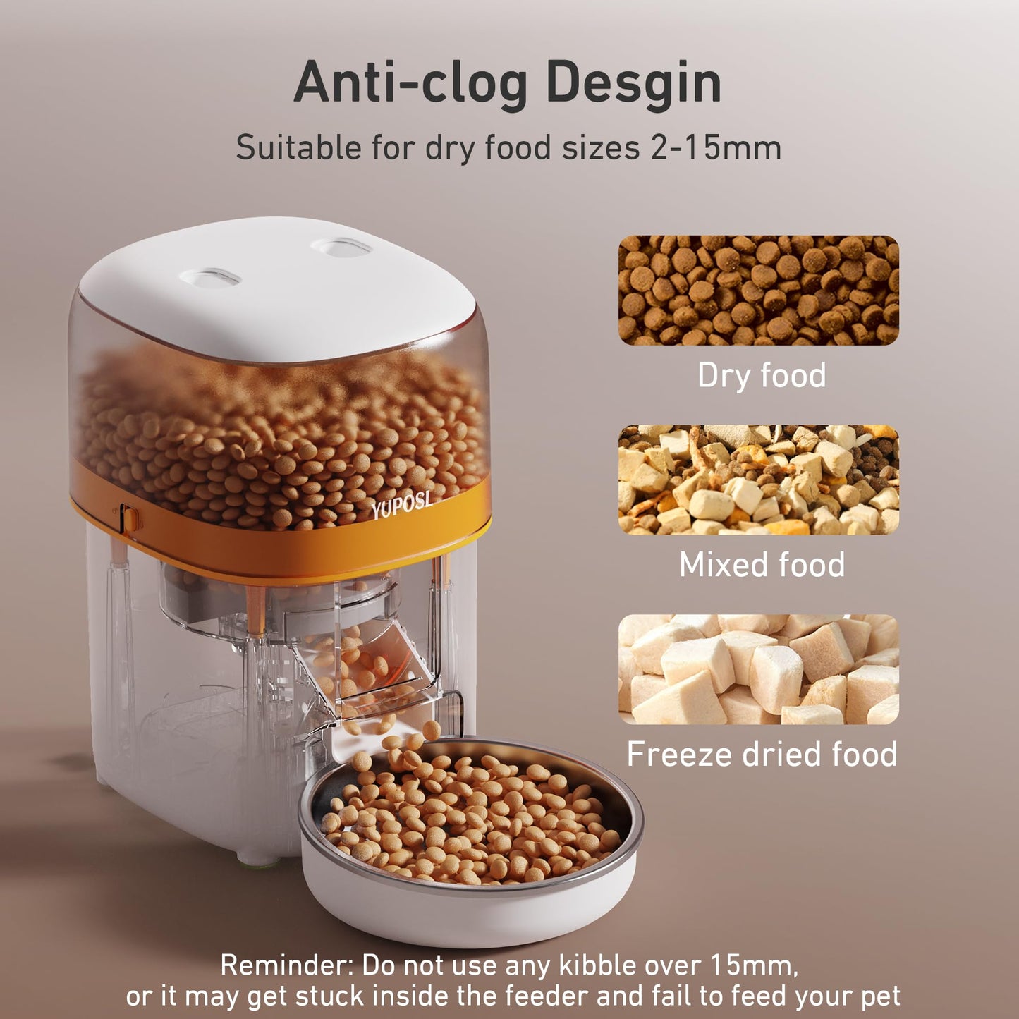 Yuposl Automatic Cat Feeder - 2L Cat Food Dispenser with Over 180-day Battery Life, Anti-Jam Design, 1-6 Meals Per Day with Stainless Steel Cat Bowl, Keep Cat Dry Food Fresh, Also for Small Dog