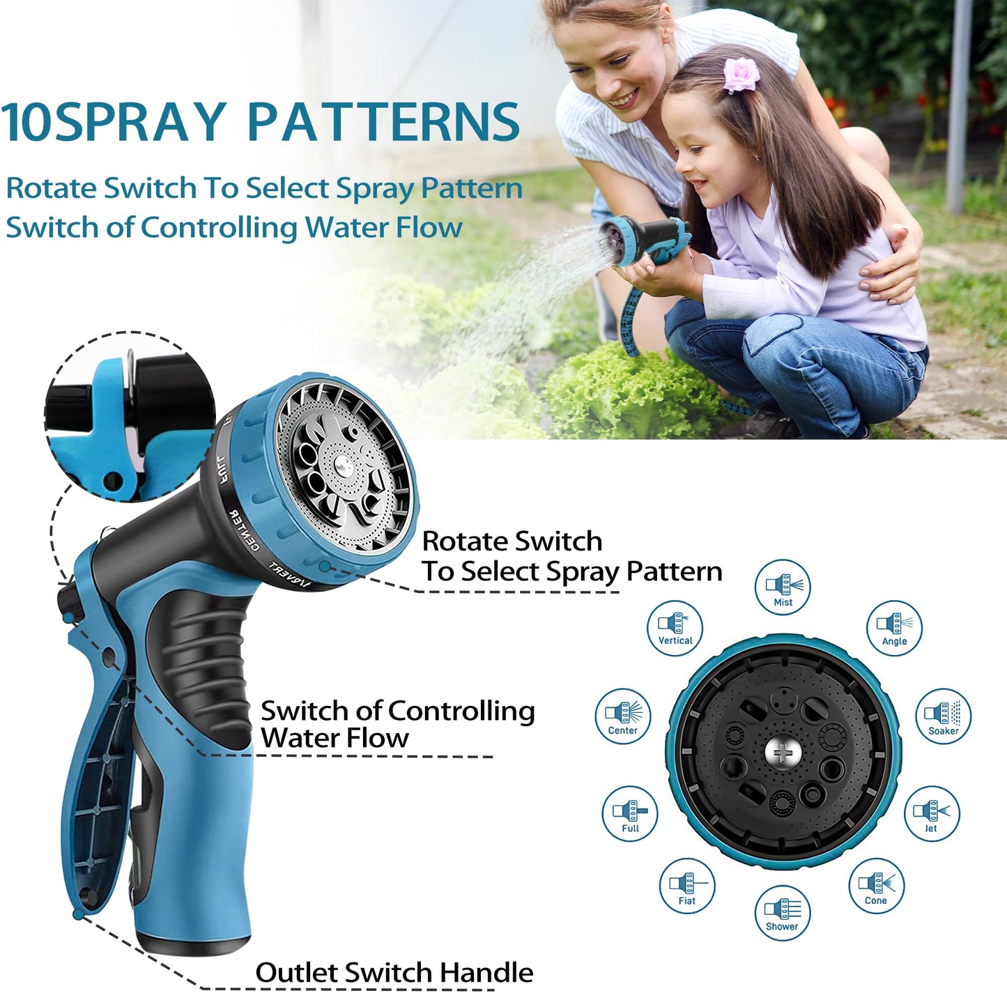 25 FT Garden Hose – 2026 Upgarded Expandable Garden Hose w/10 Pattern Spray Nozzle, 650psi Brass 3/4” Fittings – Lightweight, Durable, Kink-Free, Retractable Water Hoses for Gardening(Blue Black)