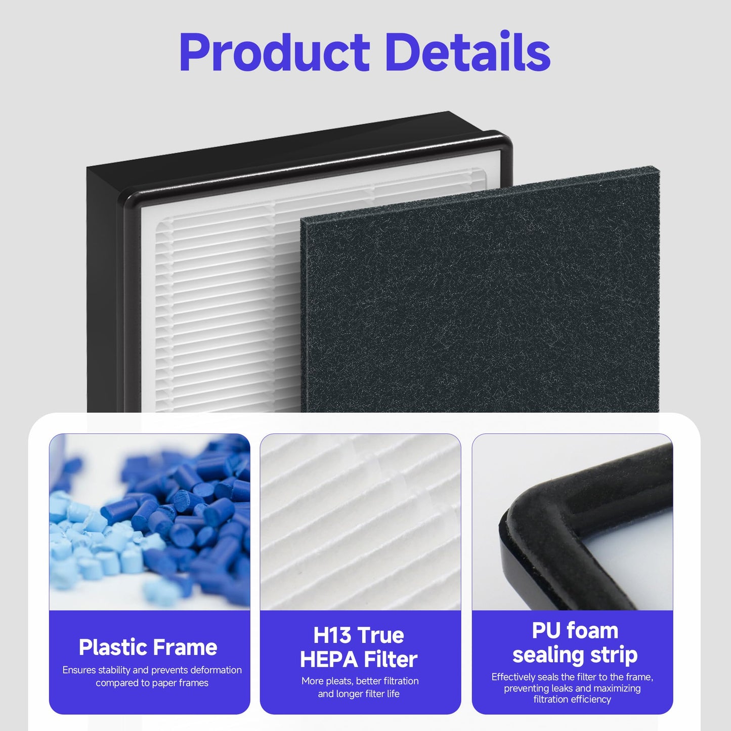 4 True HEPA Replacement Filter H + 8 Carbon Pre Filter B Compatible with Honeywell HPA050, HPA060, HPA150, HPA160, HHT055, HHT155 Series Air Purifier, Part# HRF-H1 HRF-H2 HRF-B1