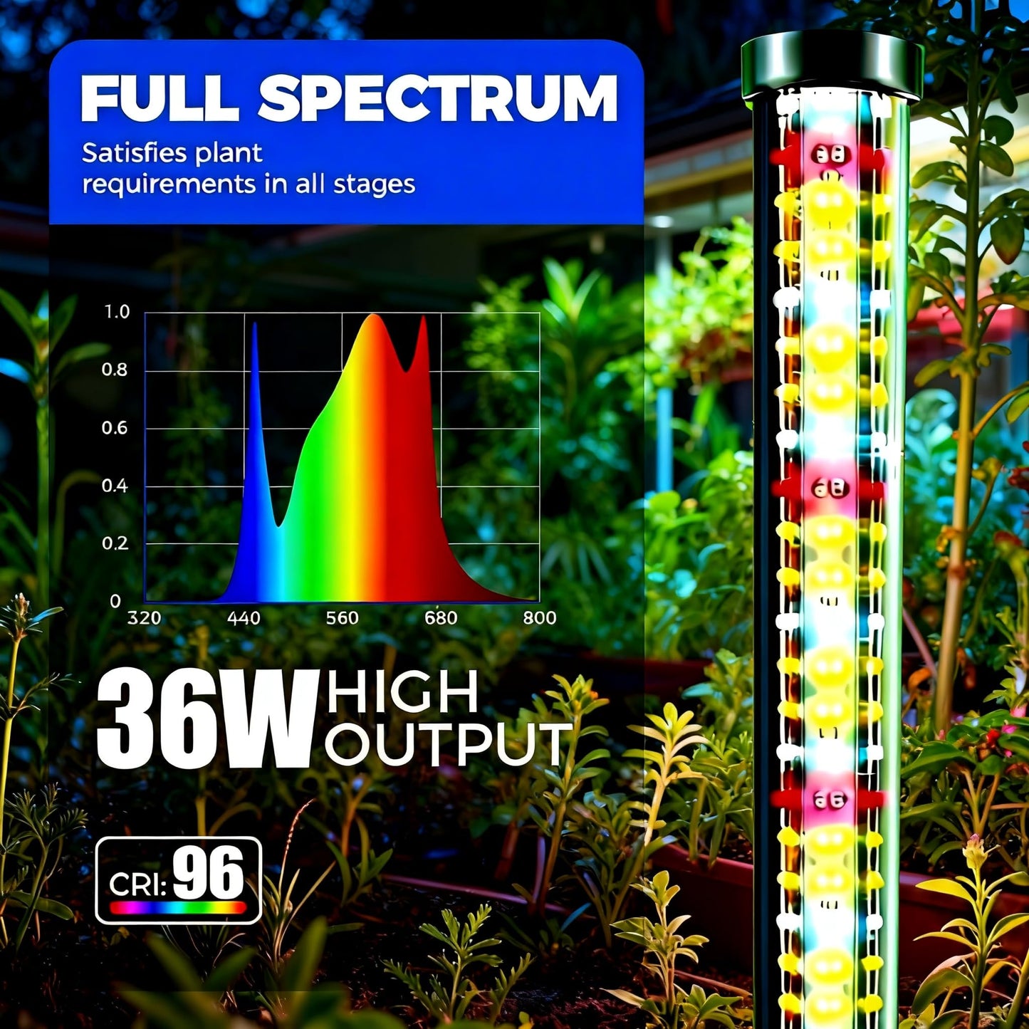 145CM Grow Lights for Indoor Plants: 36W, 6000K, 280 LEDs Full Spectrum Plant Light for Seed Starting with Timer and 10 Level Dimmable Standing Plant Growing Lamp for Greenhouse with Hanging Accessory