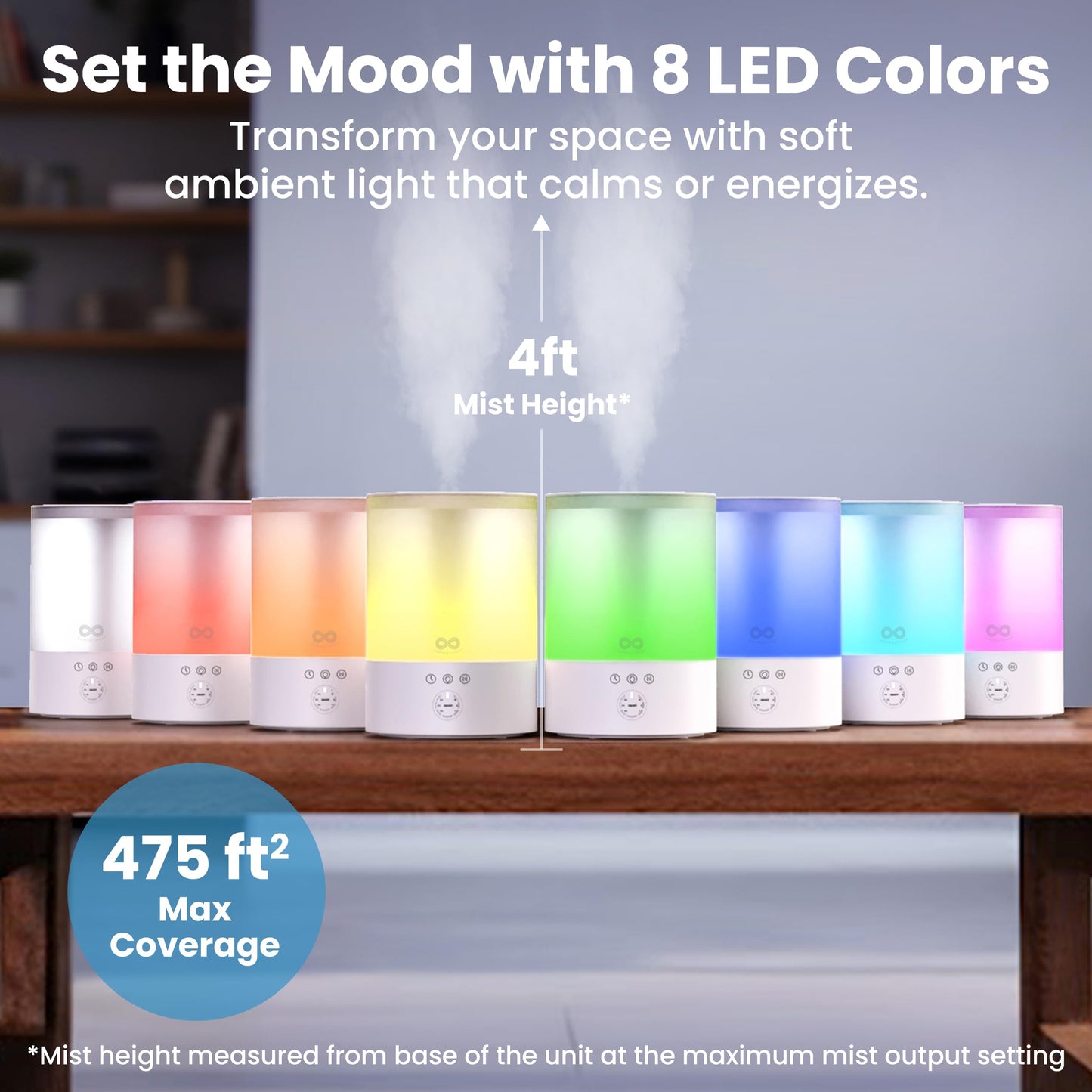Everlasting Comfort 2.5L Top Fill Humidifiers for Bedroom - Quiet Easy to Fill & Clean, 24HR Runtime, Night Lights, Timer, Corded Cool Mist Humidifier, Auto Shut-Off, Essential Oil Diffuser